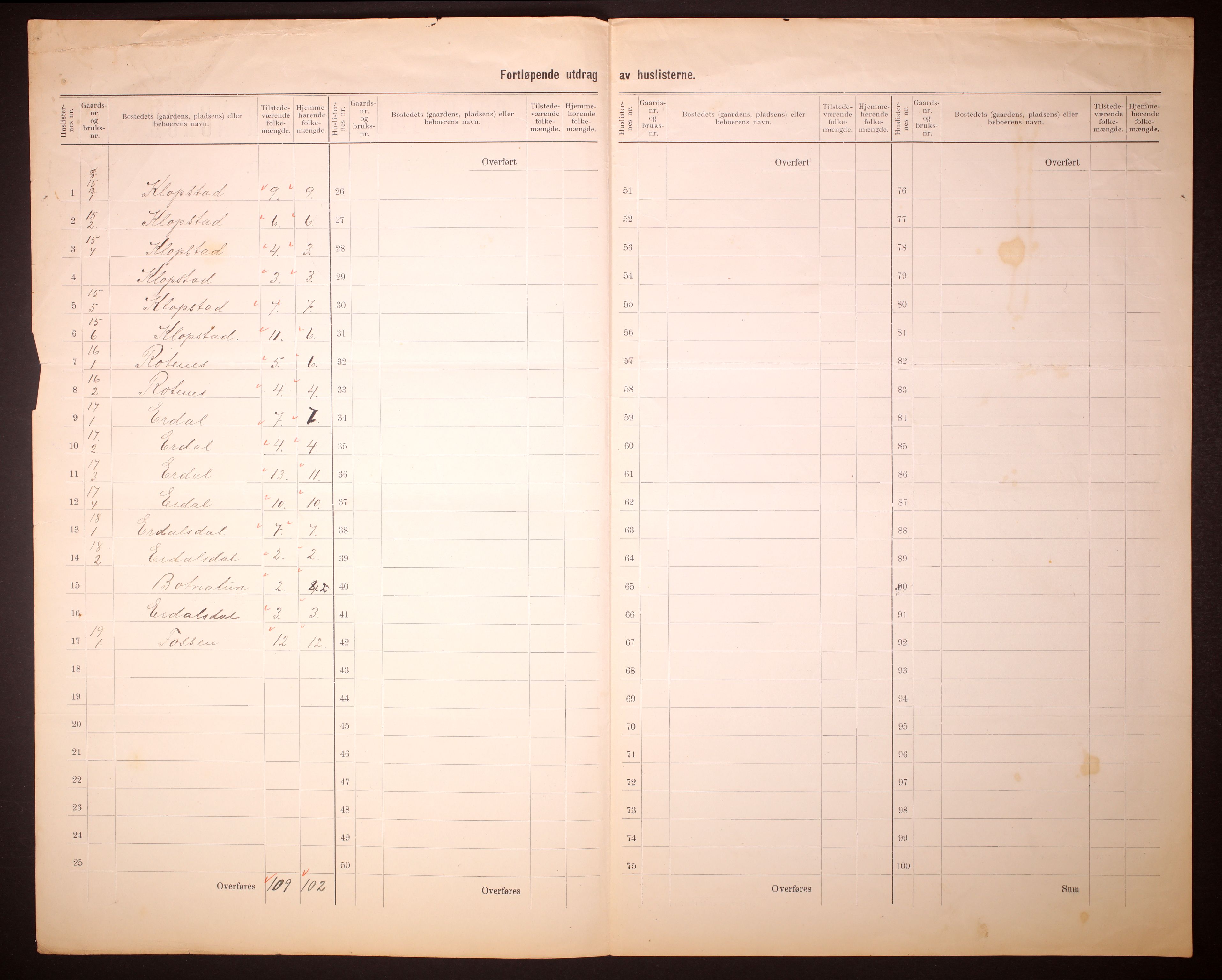 RA, 1910 census for Førde, 1910, p. 7