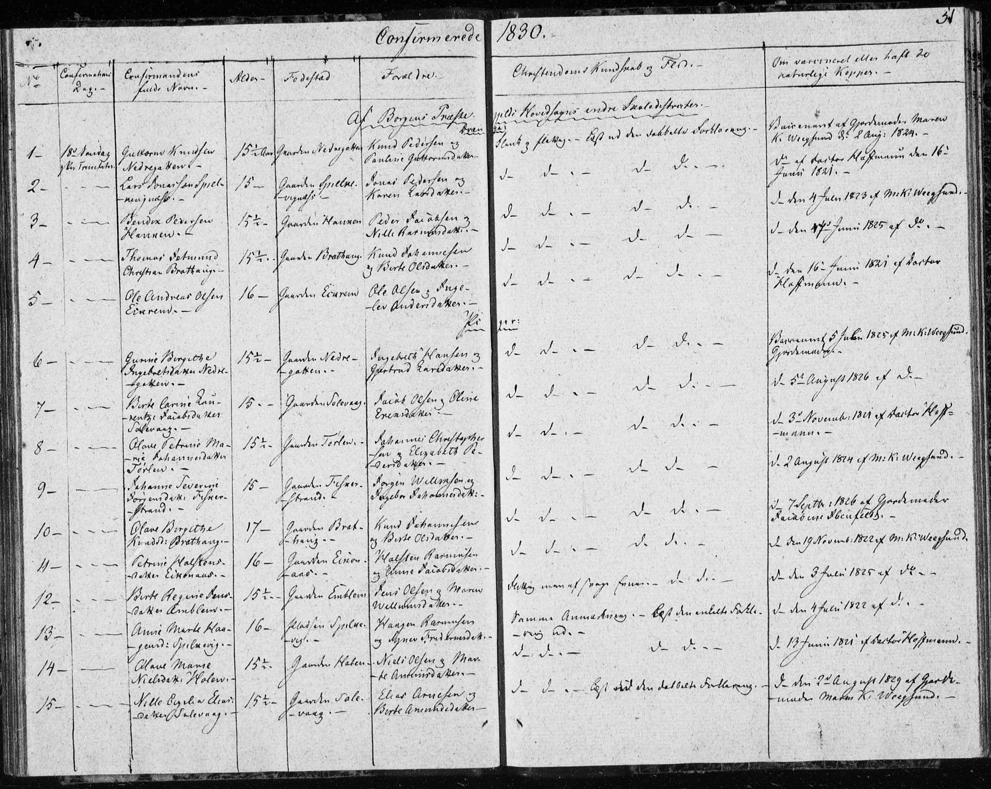 Ministerialprotokoller, klokkerbøker og fødselsregistre - Møre og Romsdal, AV/SAT-A-1454/528/L0413: Curate's parish register no. 528B01, 1828-1832, p. 51