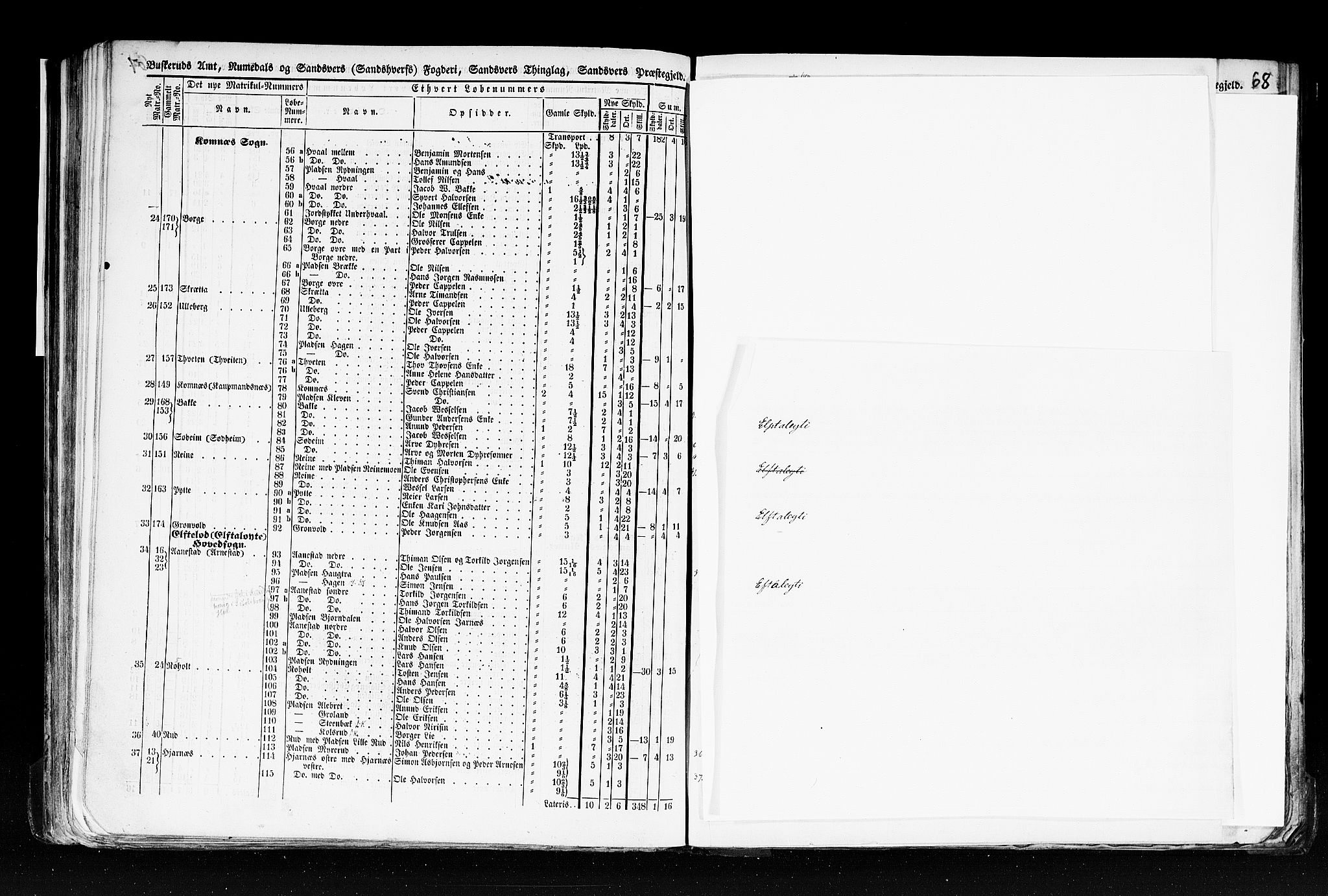 Rygh, AV/RA-PA-0034/F/Fb/L0005: Matrikkelen for 1838 - Buskerud amt (Buskerud fylke), 1838, p. 67b