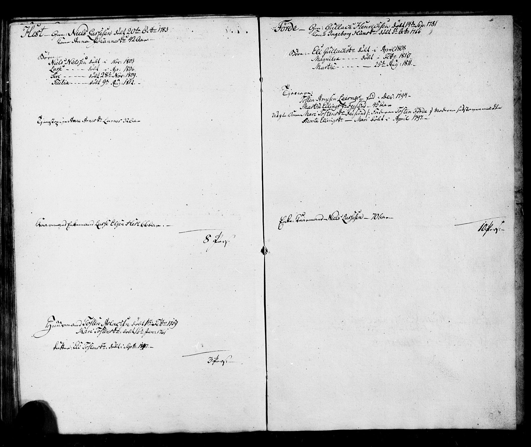 SAB, 1815 Census for 1415P Lavik, 1815, p. 110