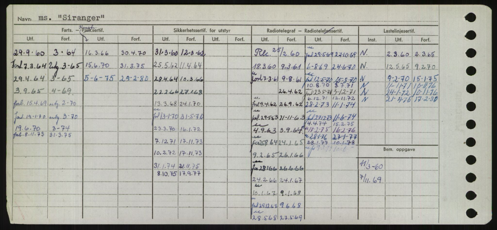 Sjøfartsdirektoratet med forløpere, Skipsmålingen, AV/RA-S-1627/H/Hd/L0033: Fartøy, Sevi-Sjø, p. 242