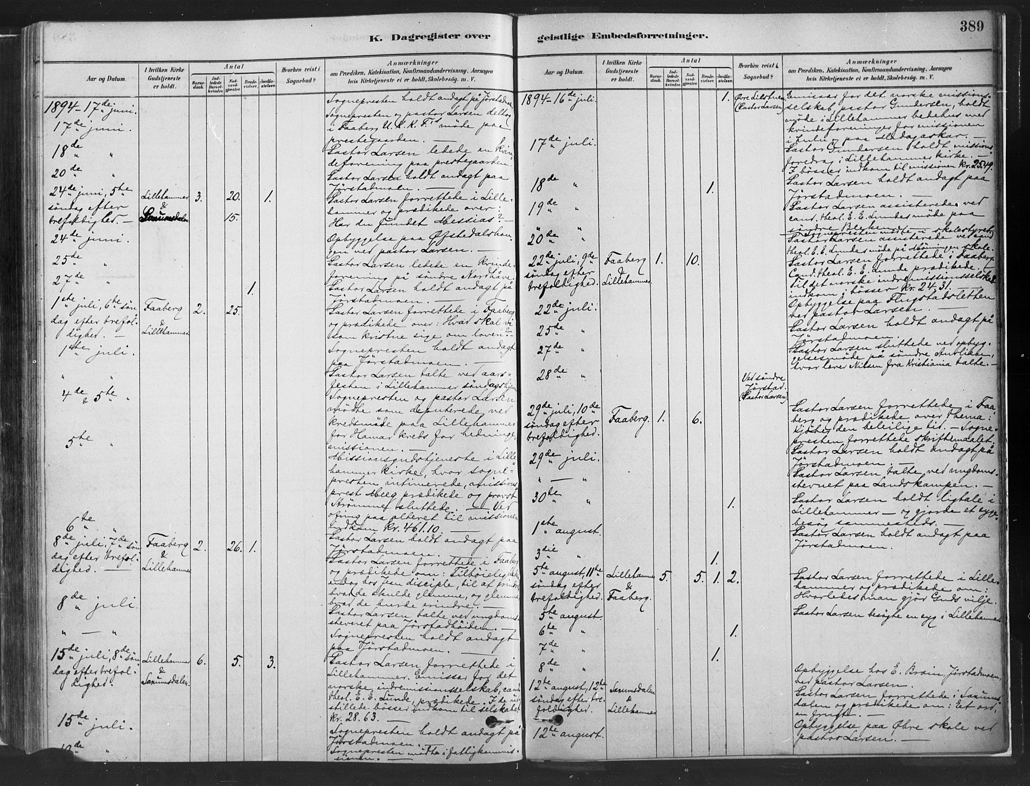 Fåberg prestekontor, AV/SAH-PREST-086/H/Ha/Haa/L0010: Parish register (official) no. 10, 1879-1900, p. 389