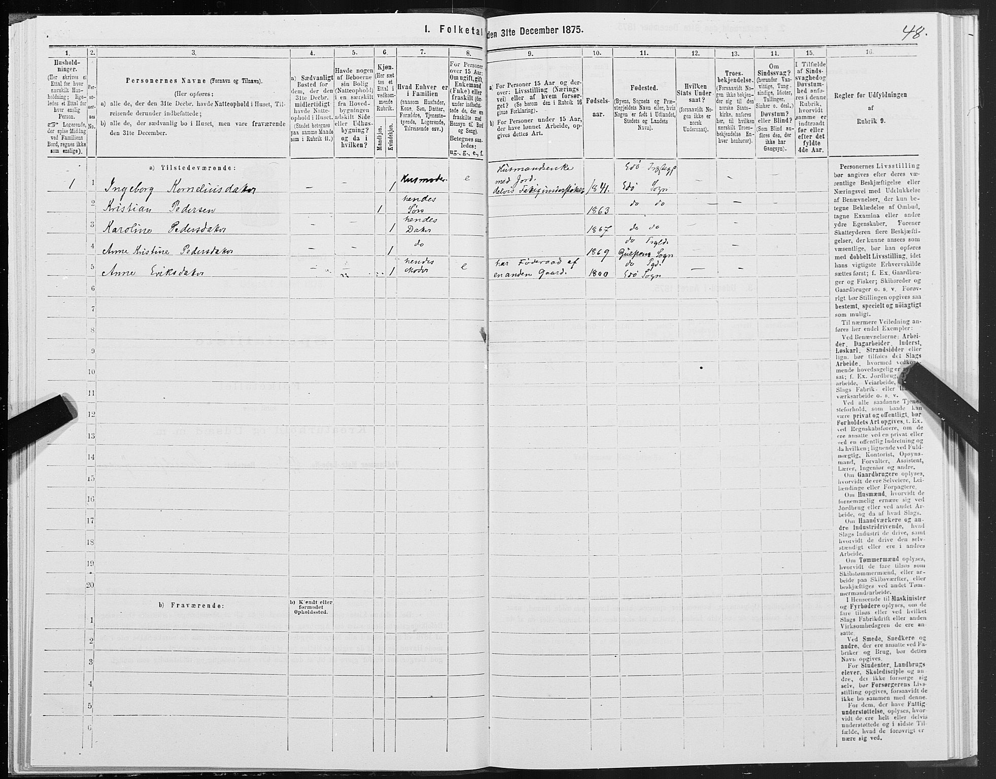 SAT, 1875 census for 1573P Edøy, 1875, p. 4048