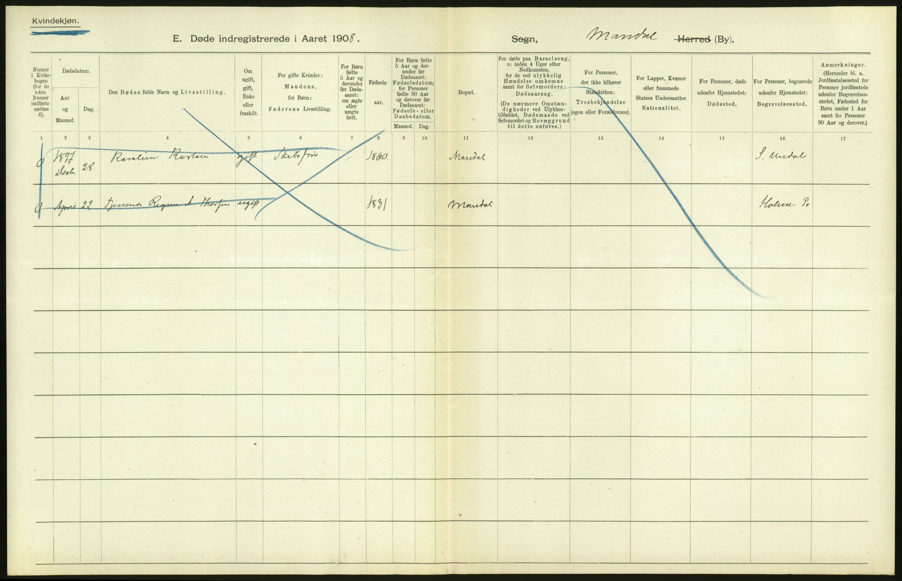 Statistisk sentralbyrå, Sosiodemografiske emner, Befolkning, AV/RA-S-2228/D/Df/Dfa/Dfaf/L0023: Lister og Mandals amt: Gifte, døde, dødfødte. Bygder og byer., 1908, p. 204