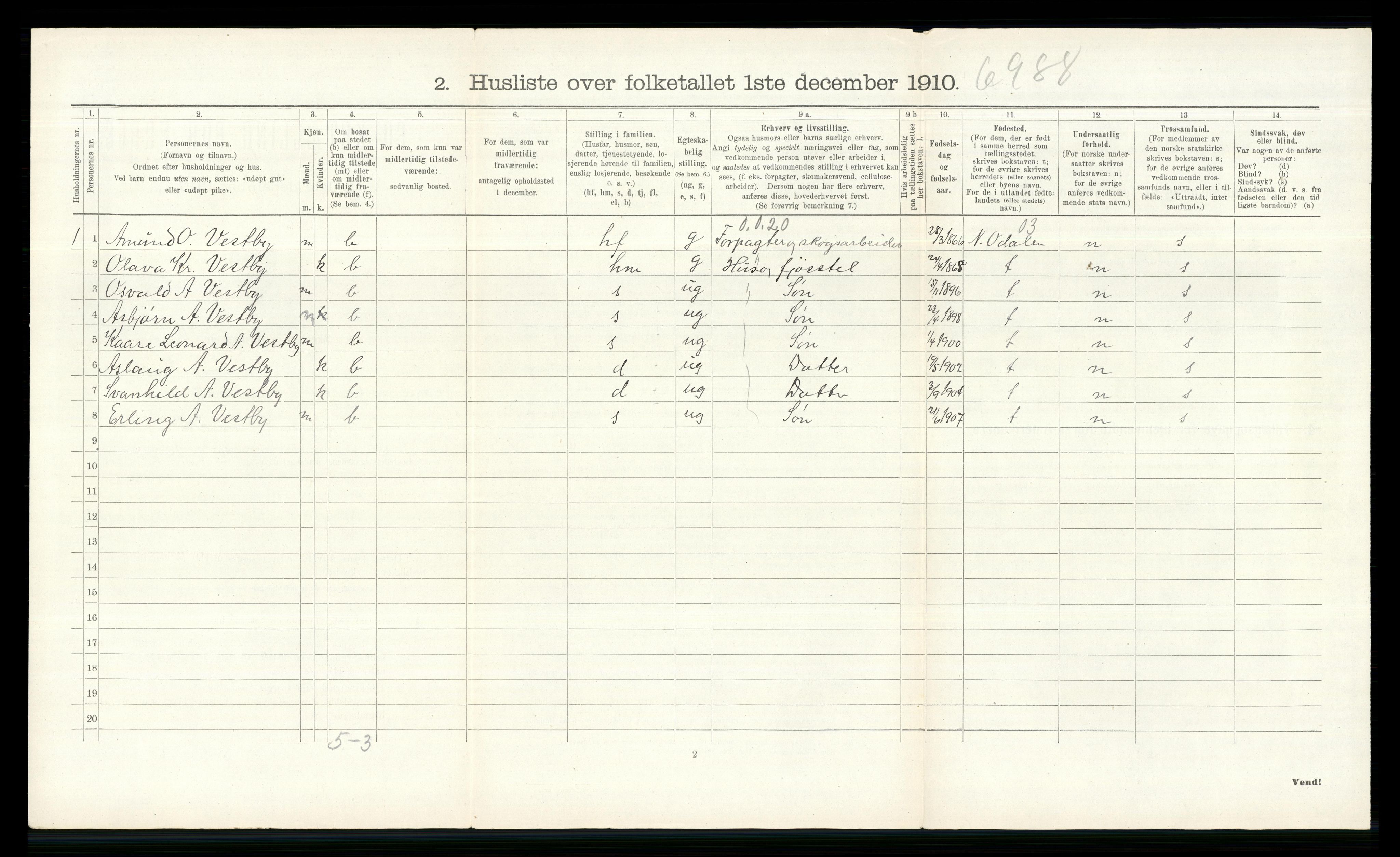 RA, 1910 census for Stange, 1910, p. 2467