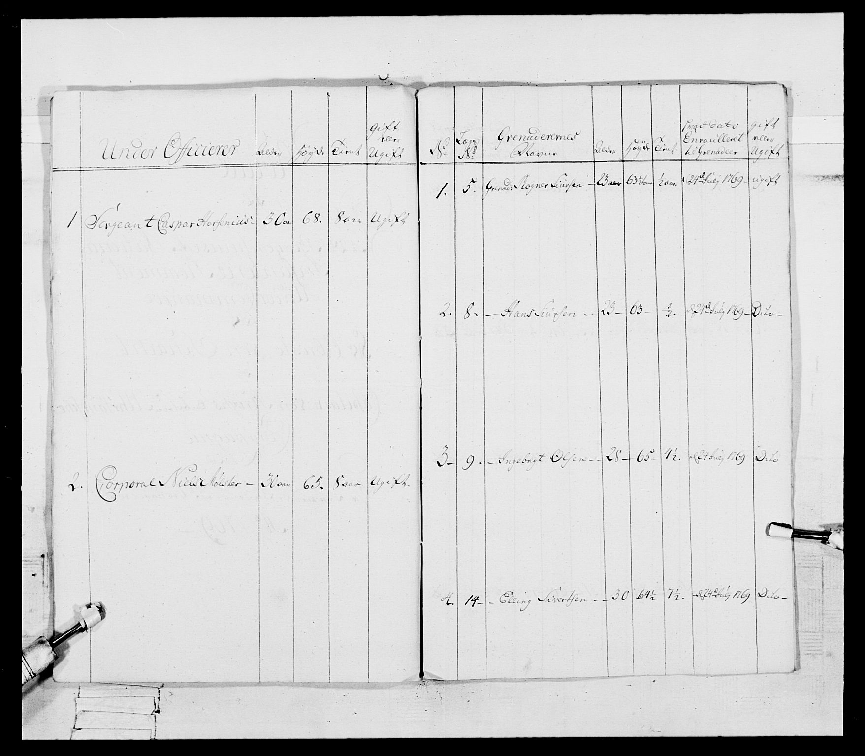 Generalitets- og kommissariatskollegiet, Det kongelige norske kommissariatskollegium, RA/EA-5420/E/Eh/L0092: 2. Bergenhusiske nasjonale infanteriregiment, 1769-1771, p. 267