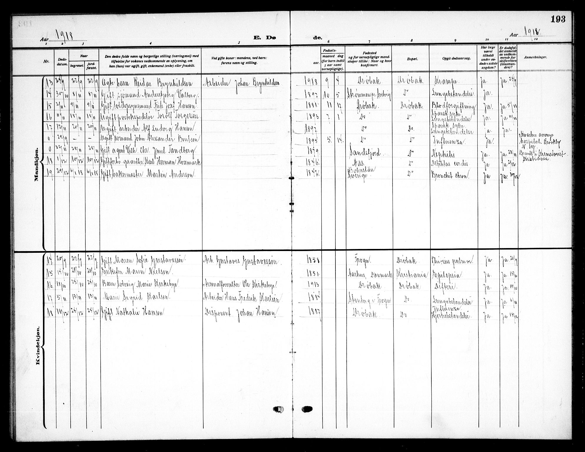 Drøbak prestekontor Kirkebøker, SAO/A-10142a/G/Ga/L0002: Parish register (copy) no. I 2, 1917-1932, p. 193