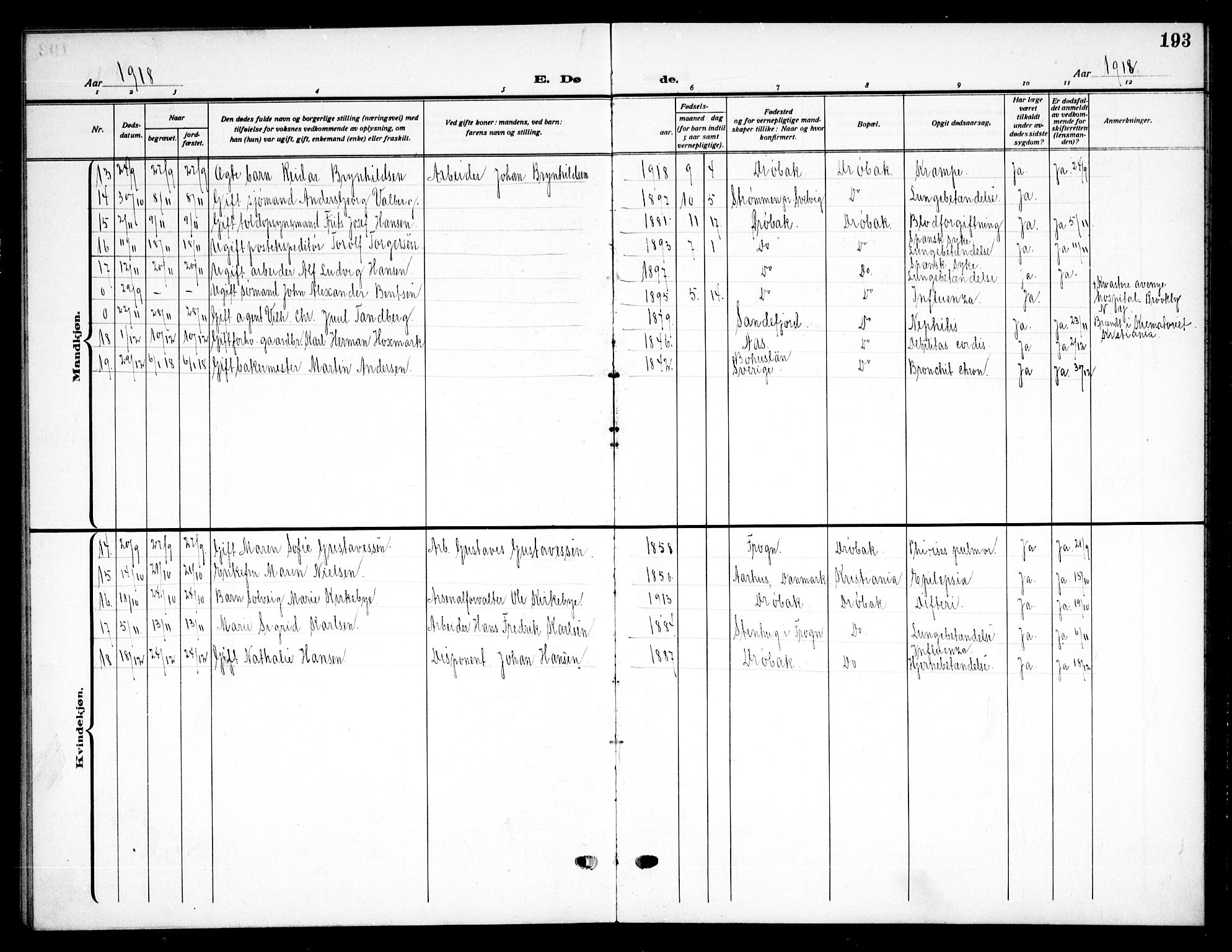 Drøbak prestekontor Kirkebøker, AV/SAO-A-10142a/G/Ga/L0002: Parish register (copy) no. I 2, 1917-1932, p. 193