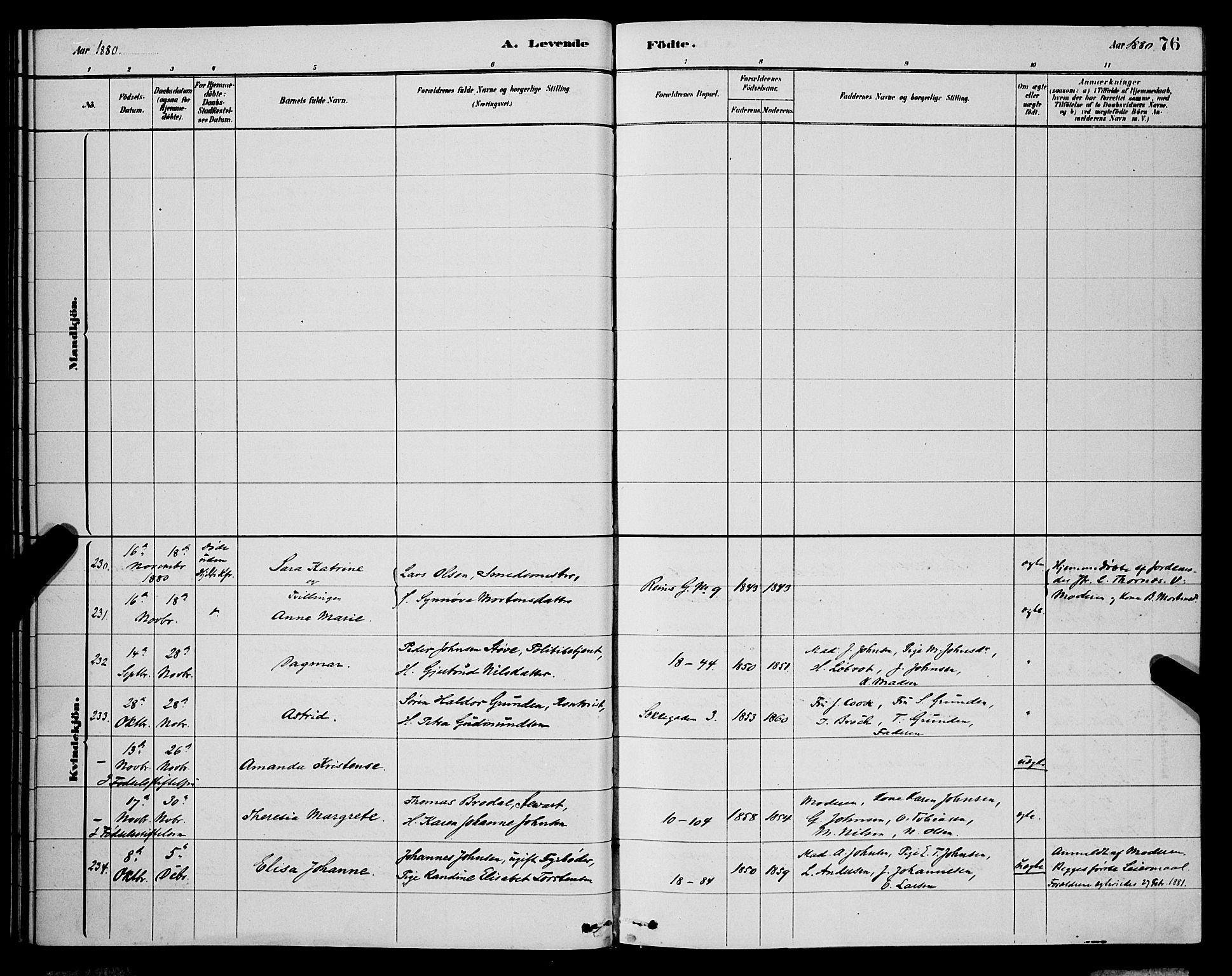 Domkirken sokneprestembete, AV/SAB-A-74801/H/Hab/L0015: Parish register (copy) no. B 8, 1879-1887, p. 76