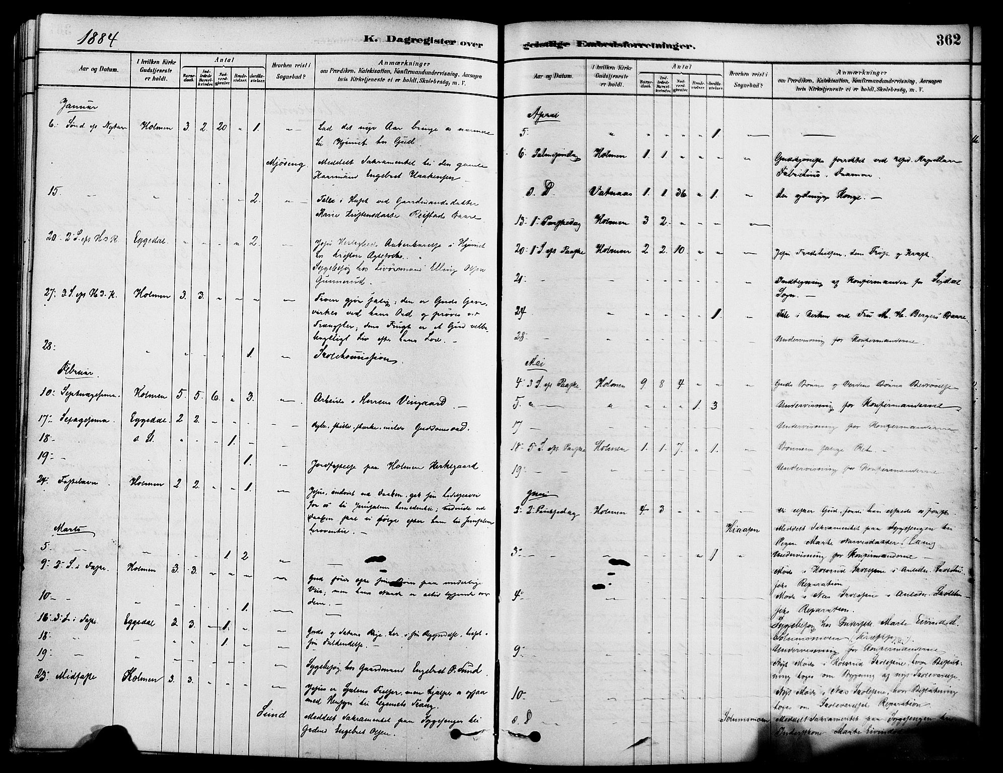 Sigdal kirkebøker, AV/SAKO-A-245/F/Fa/L0011: Parish register (official) no. I 11, 1879-1887, p. 362