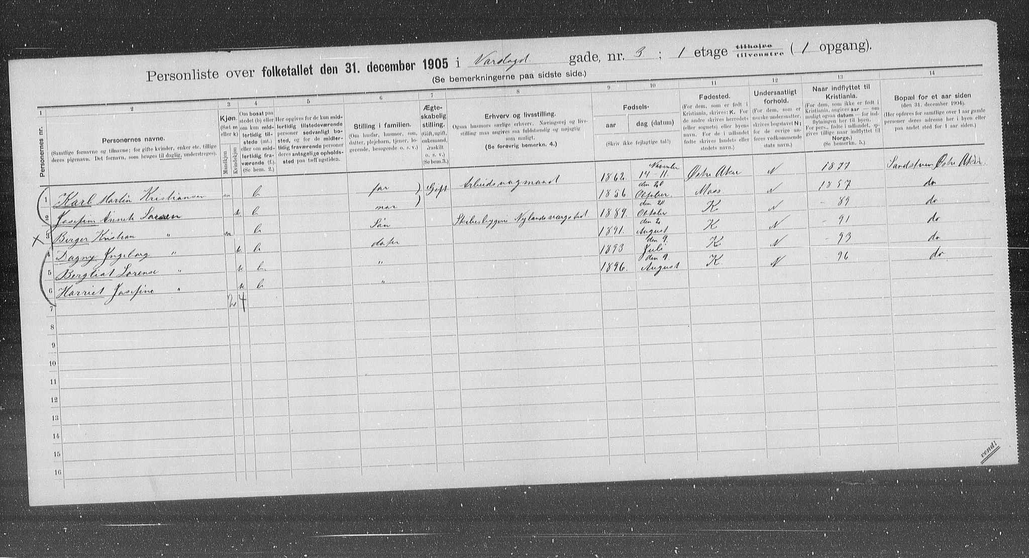 OBA, Municipal Census 1905 for Kristiania, 1905, p. 64283