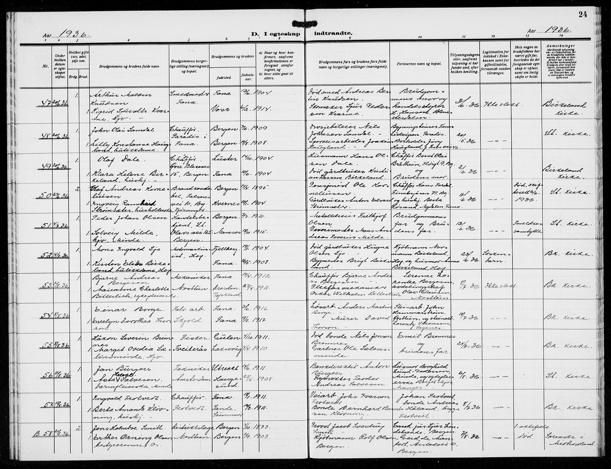 Birkeland Sokneprestembete, AV/SAB-A-74601/H/Hab: Parish register (copy) no. A 11, 1932-1939, p. 24