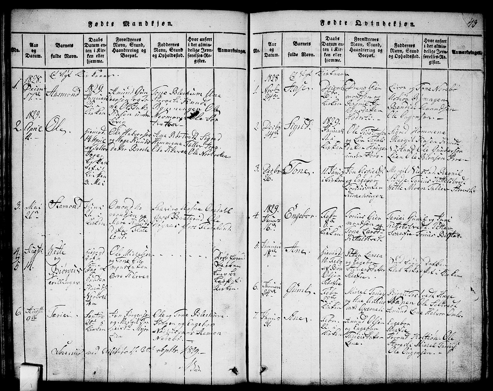 Mo kirkebøker, SAKO/A-286/G/Gb/L0001: Parish register (copy) no. II 1, 1814-1843, p. 43