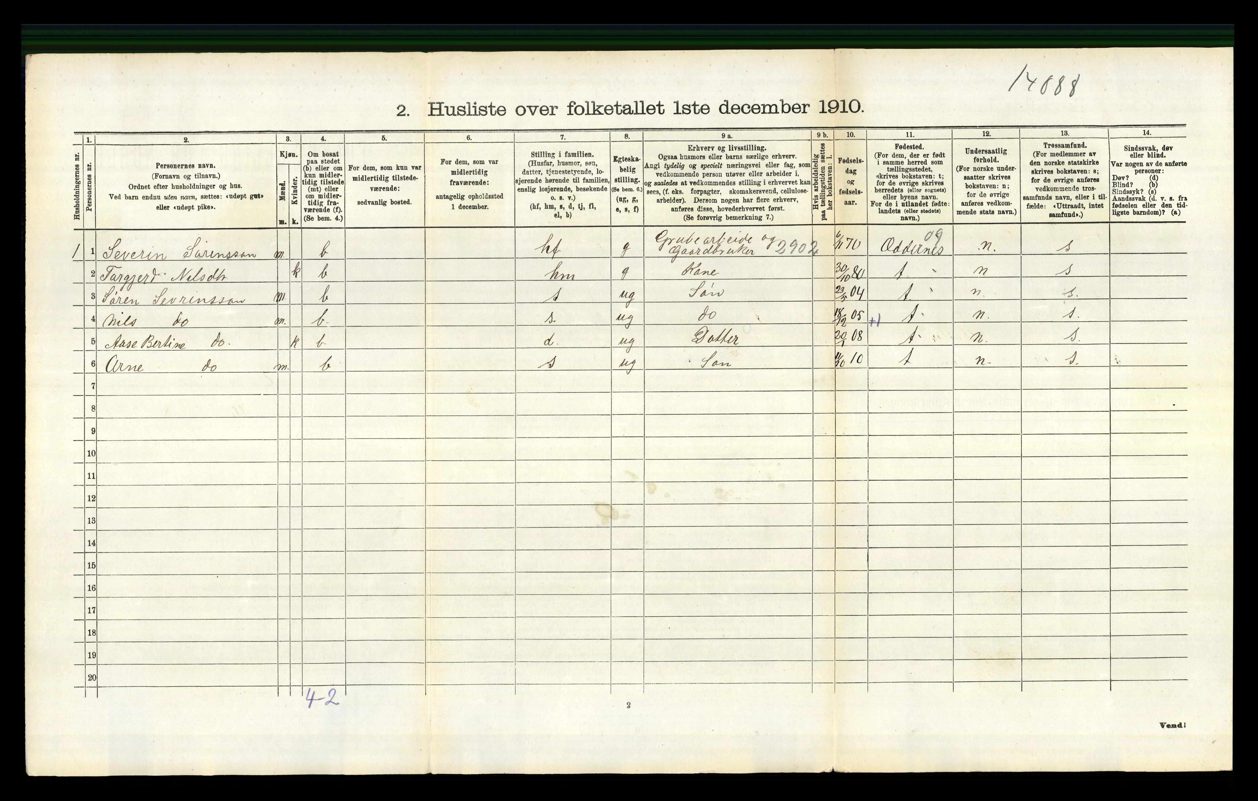 RA, 1910 census for Evje, 1910, p. 149