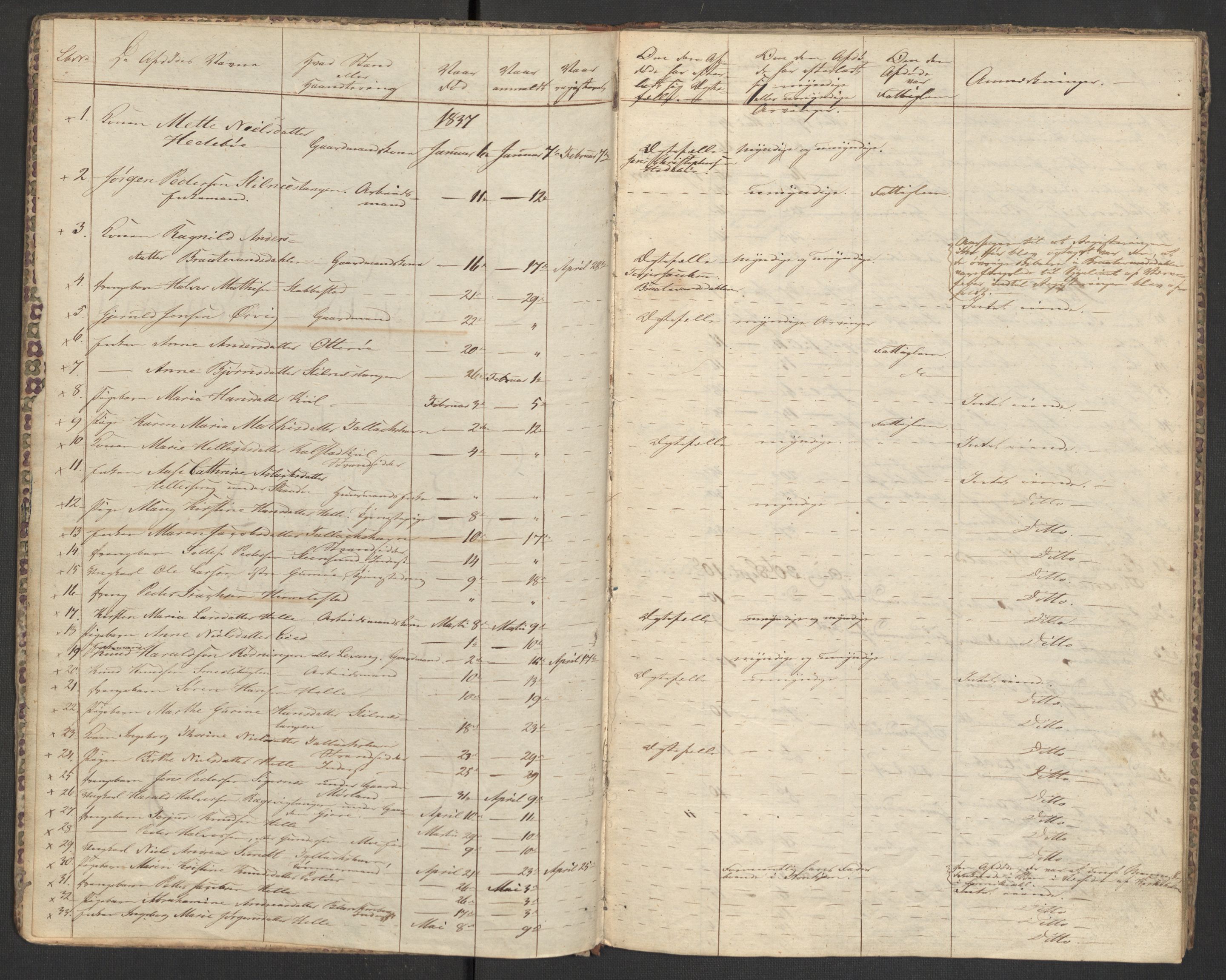 Sannidal lensmannskontor, AV/SAKO-A-569/H/Ha/L0001: Dødsanmeldelsesprotokoll, 1837-1859