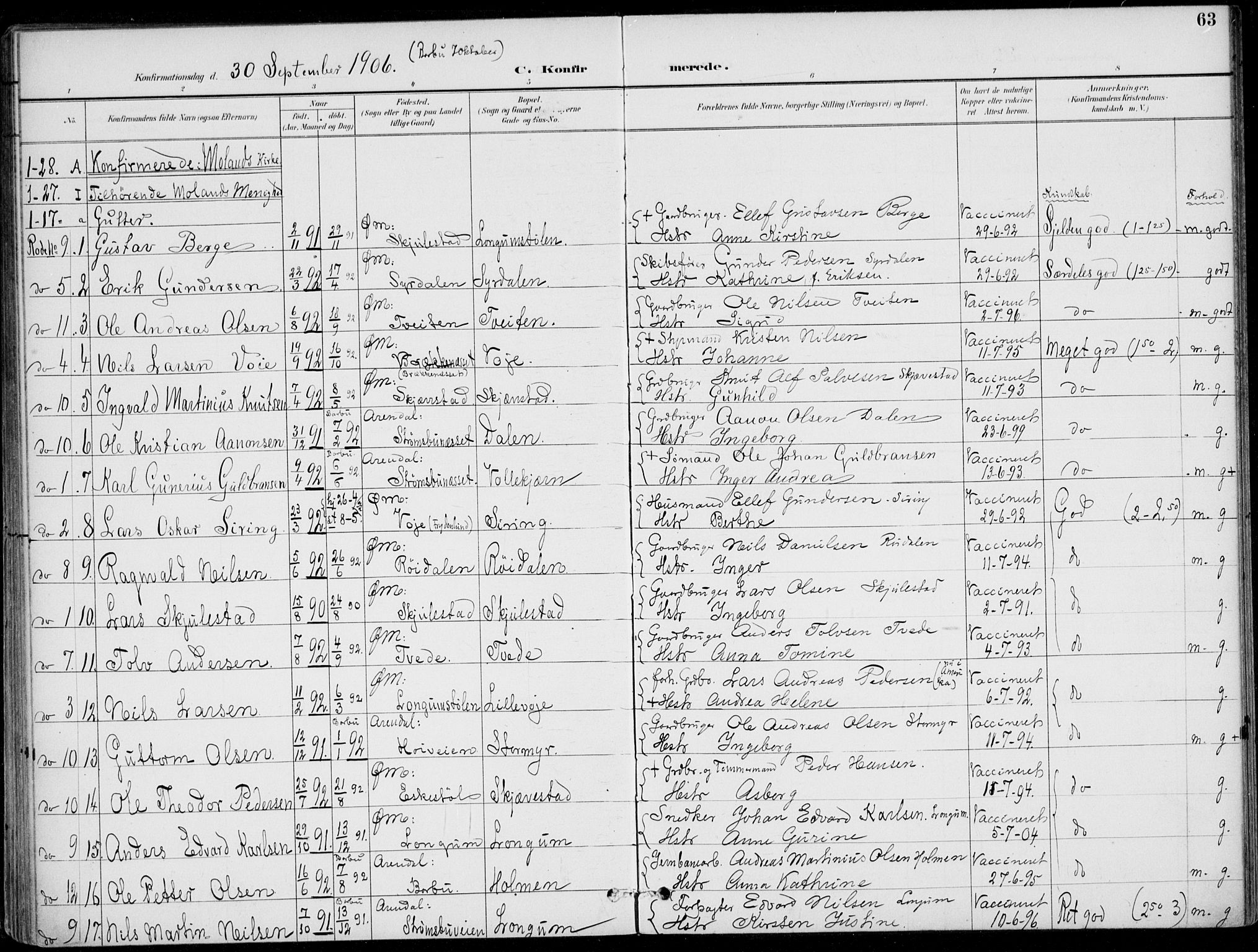 Austre Moland sokneprestkontor, AV/SAK-1111-0001/F/Fa/Faa/L0011: Parish register (official) no. A 11, 1894-1915, p. 63