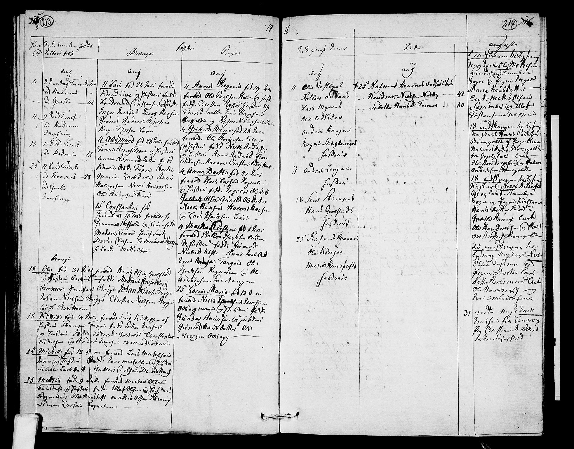 Hedrum kirkebøker, AV/SAKO-A-344/F/Fa/L0003: Parish register (official) no. I 3, 1807-1816, p. 213-214