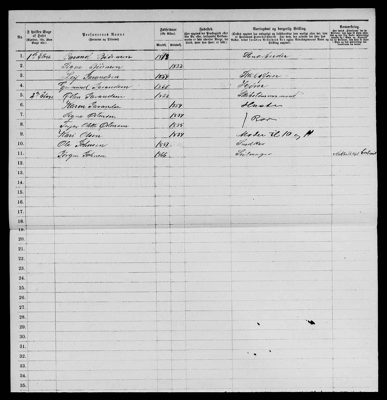 SAKO, 1885 census for 0801 Kragerø, 1885, p. 1003