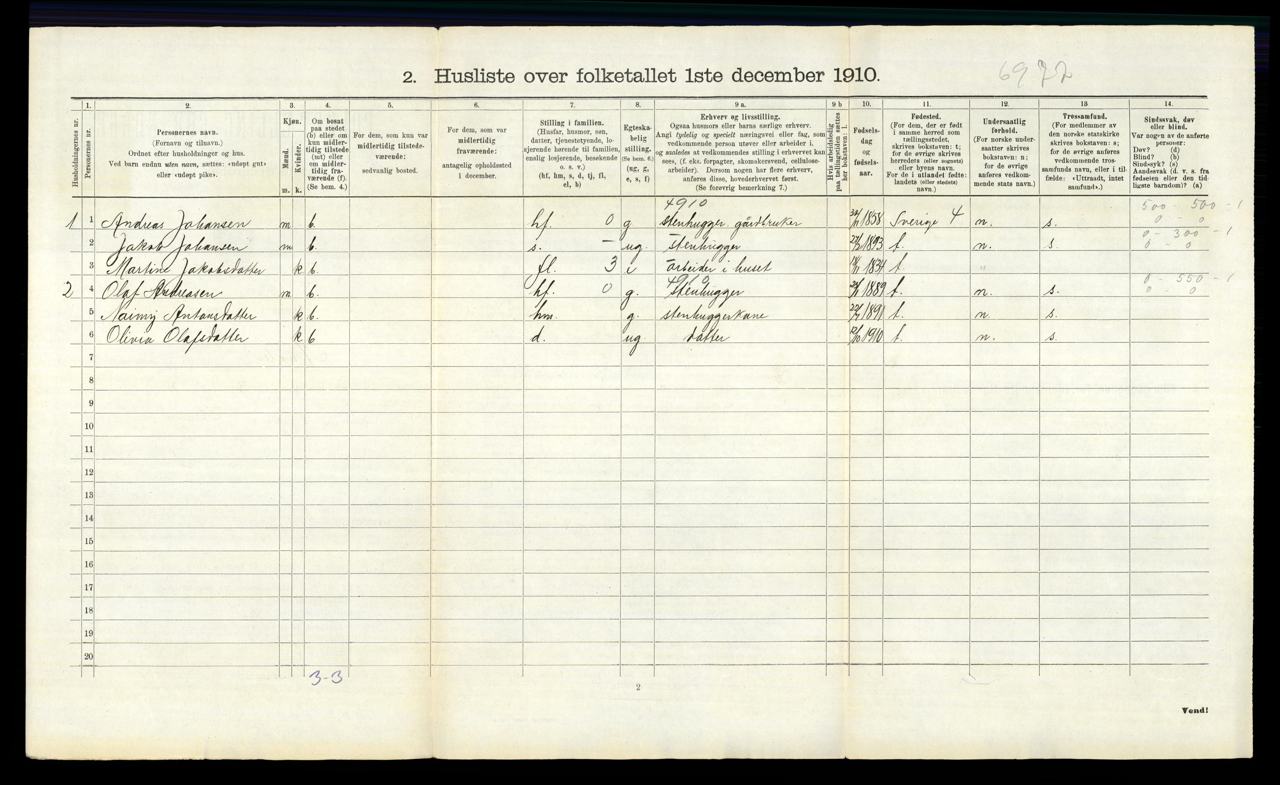 RA, 1910 census for Hvaler, 1910, p. 685