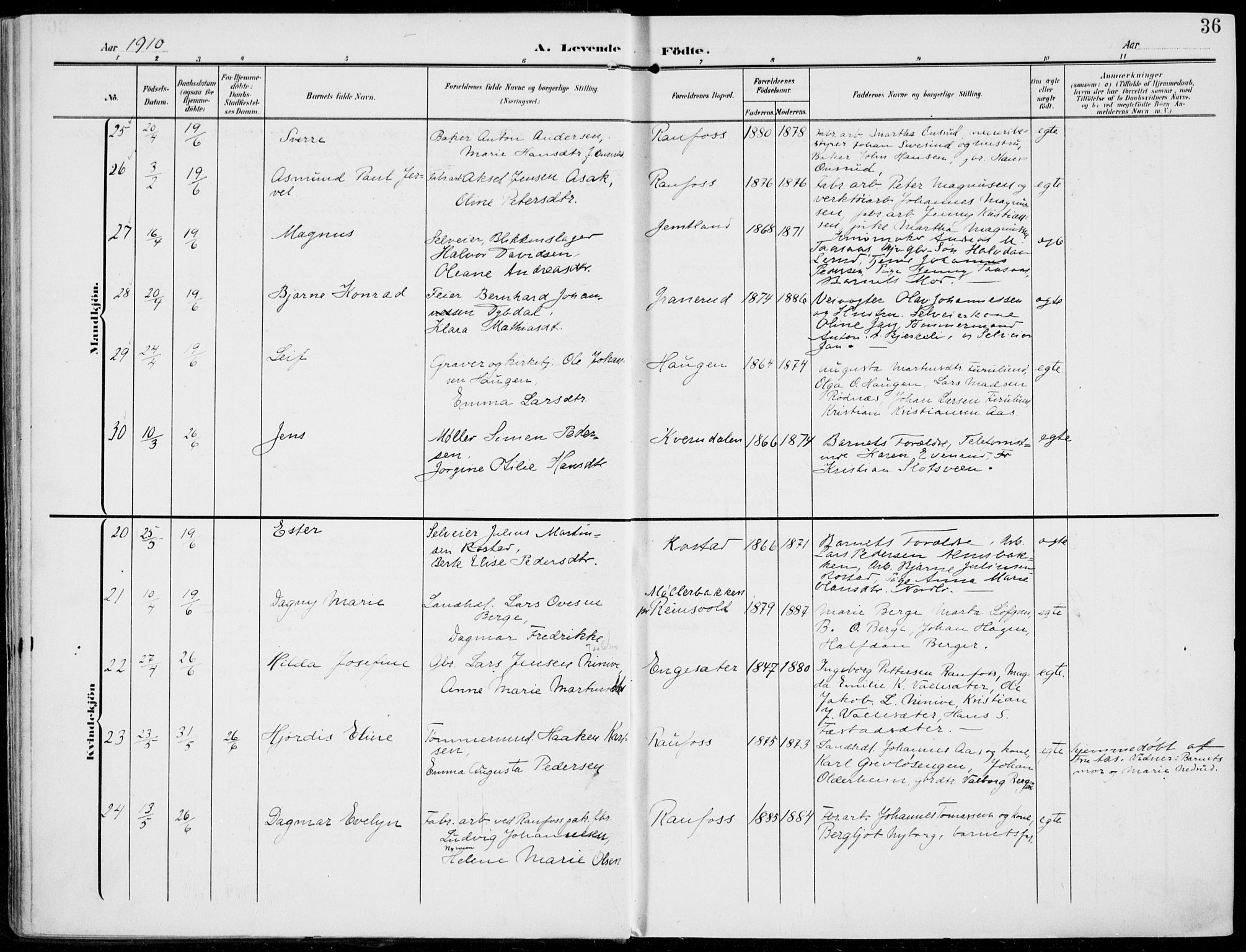 Vestre Toten prestekontor, SAH/PREST-108/H/Ha/Haa/L0014: Parish register (official) no. 14, 1907-1920, p. 36
