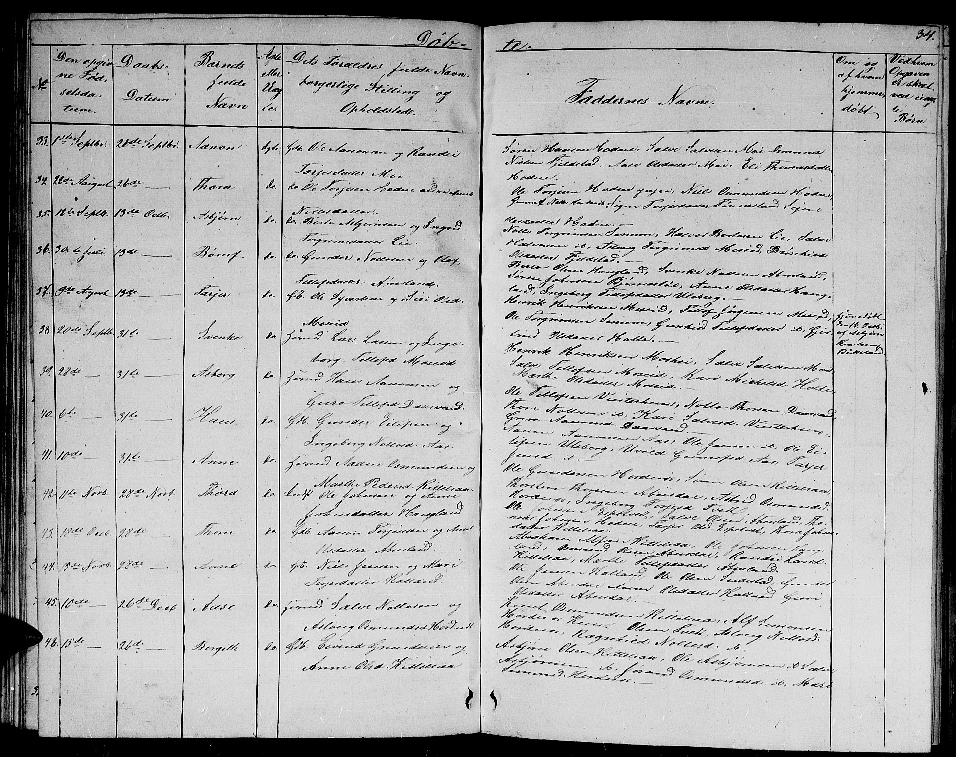 Evje sokneprestkontor, SAK/1111-0008/F/Fb/Fbb/L0001: Parish register (copy) no. B 1, 1849-1878, p. 34
