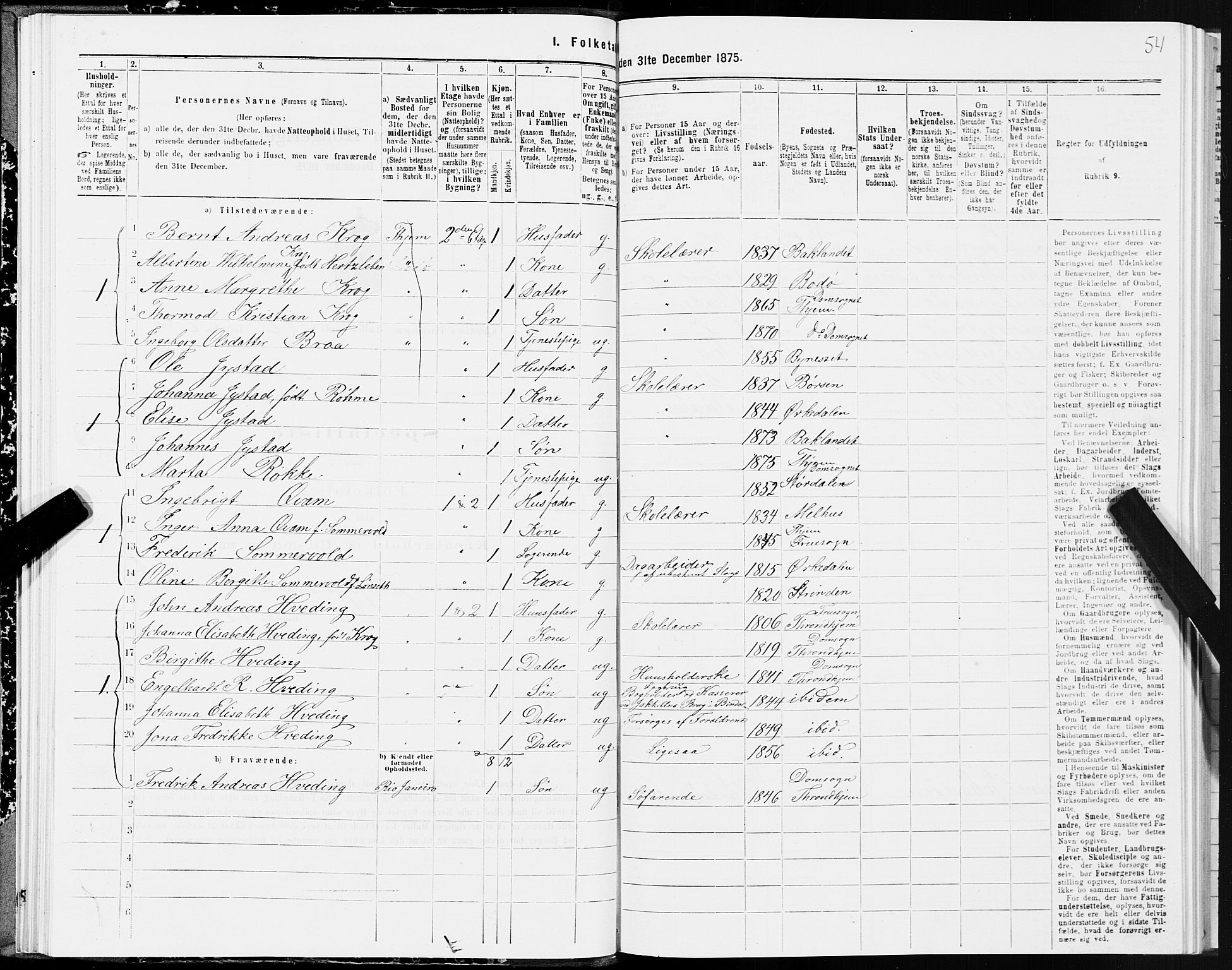 SAT, 1875 census for 1601 Trondheim, 1875, p. 7054