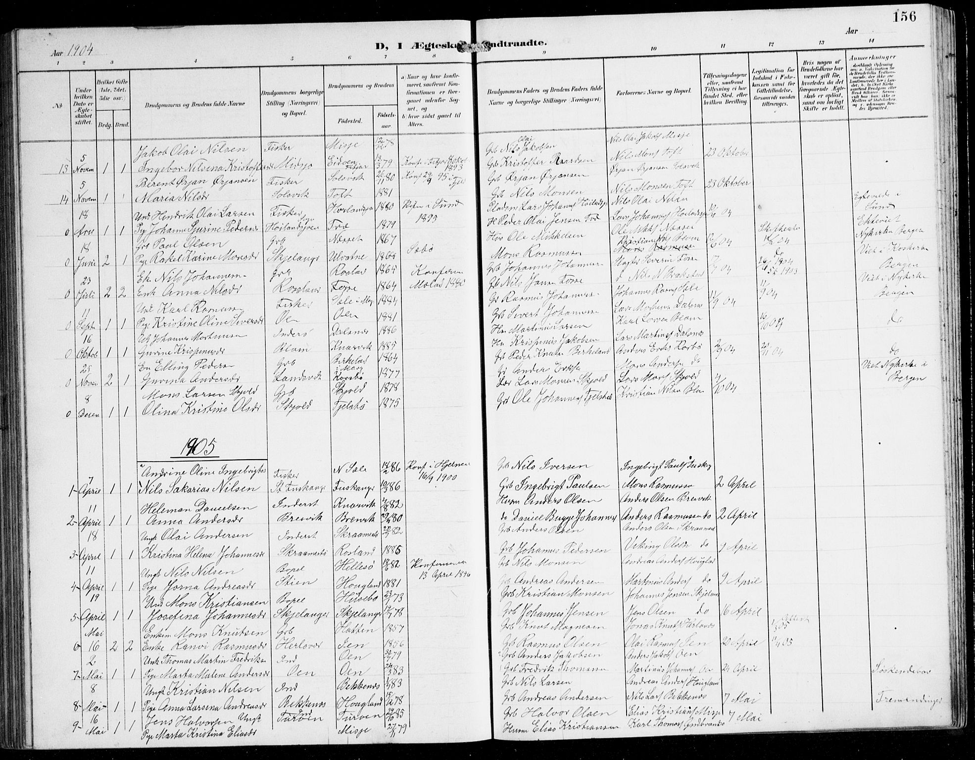 Herdla Sokneprestembete, AV/SAB-A-75701/H/Hab: Parish register (copy) no. C 1, 1900-1913, p. 156