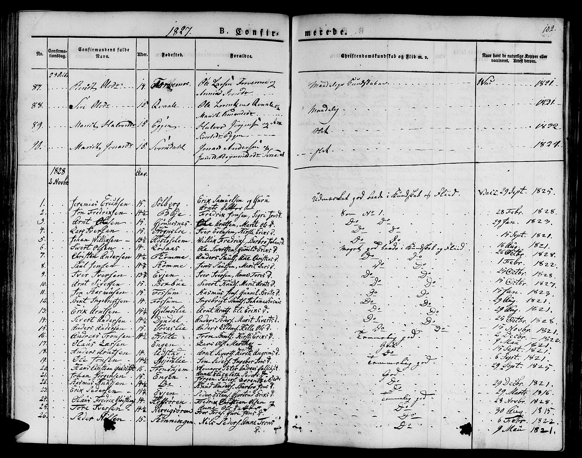Ministerialprotokoller, klokkerbøker og fødselsregistre - Sør-Trøndelag, SAT/A-1456/668/L0804: Parish register (official) no. 668A04, 1826-1839, p. 102