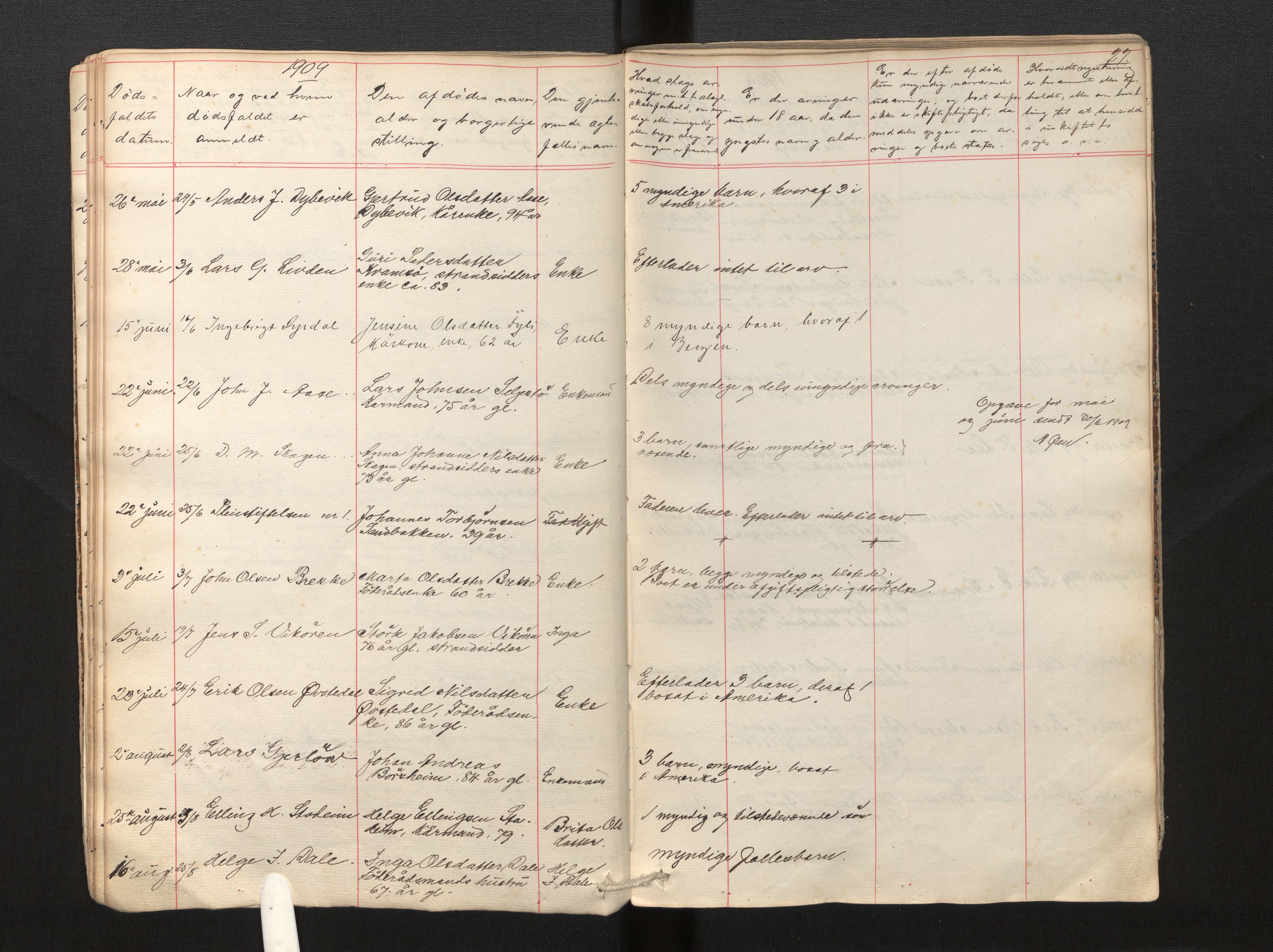 Lensmannen i Vik, AV/SAB-A-30301/0006/L0014: Dødsfallprotokoll, 1903-1929, p. 27