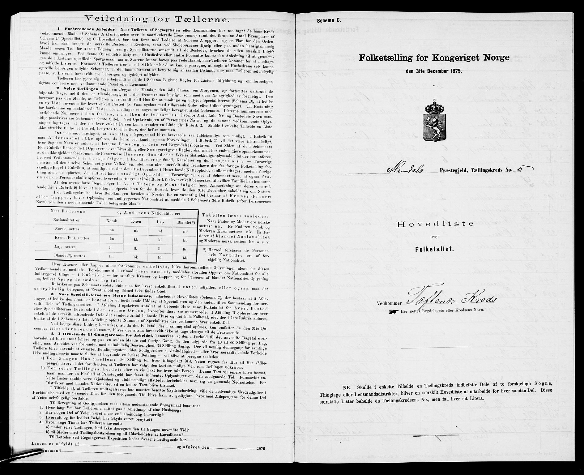 SAK, 1875 census for 1019L Mandal/Halse og Harkmark, 1875, p. 39