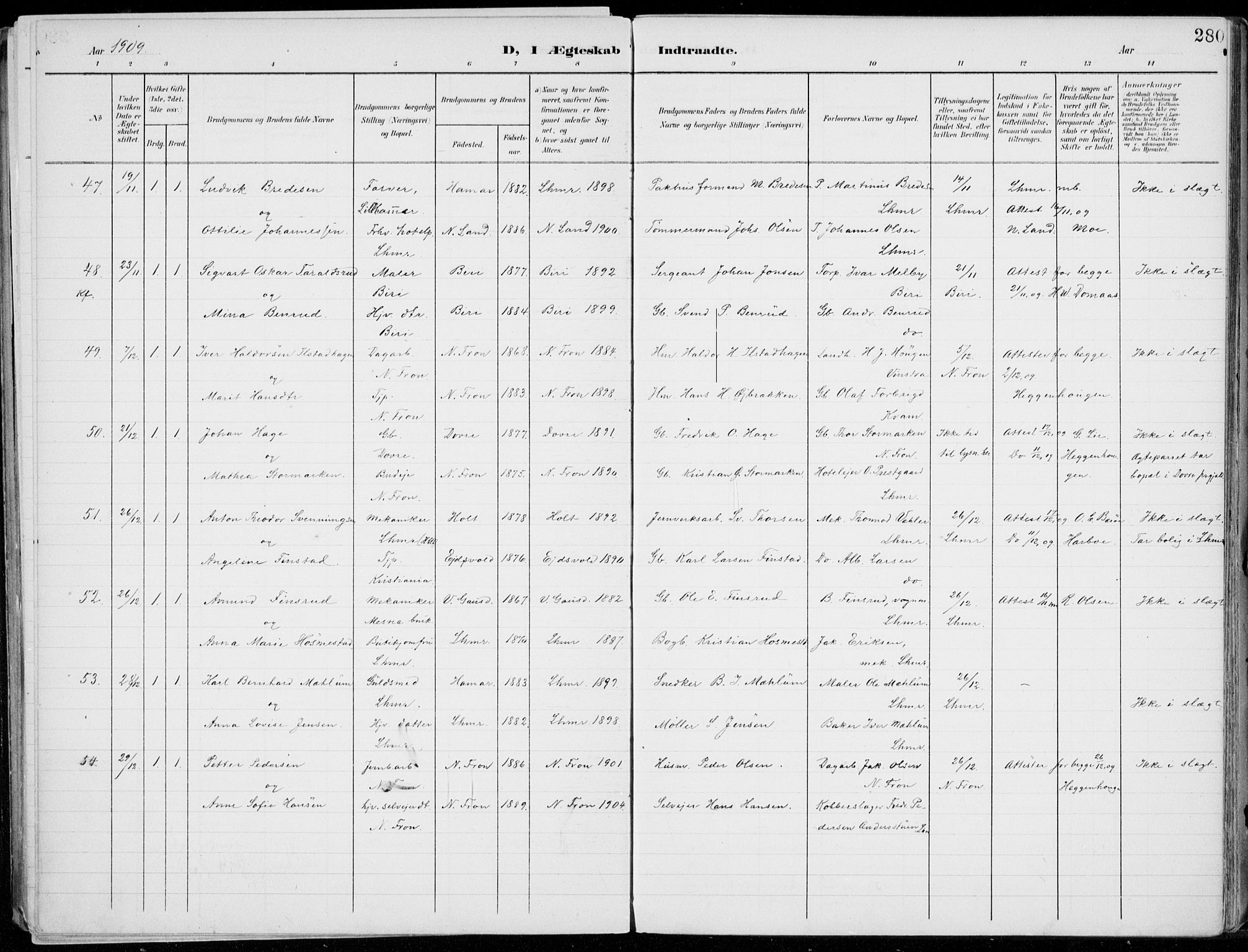 Lillehammer prestekontor, AV/SAH-PREST-088/H/Ha/Haa/L0001: Parish register (official) no. 1, 1901-1916, p. 280