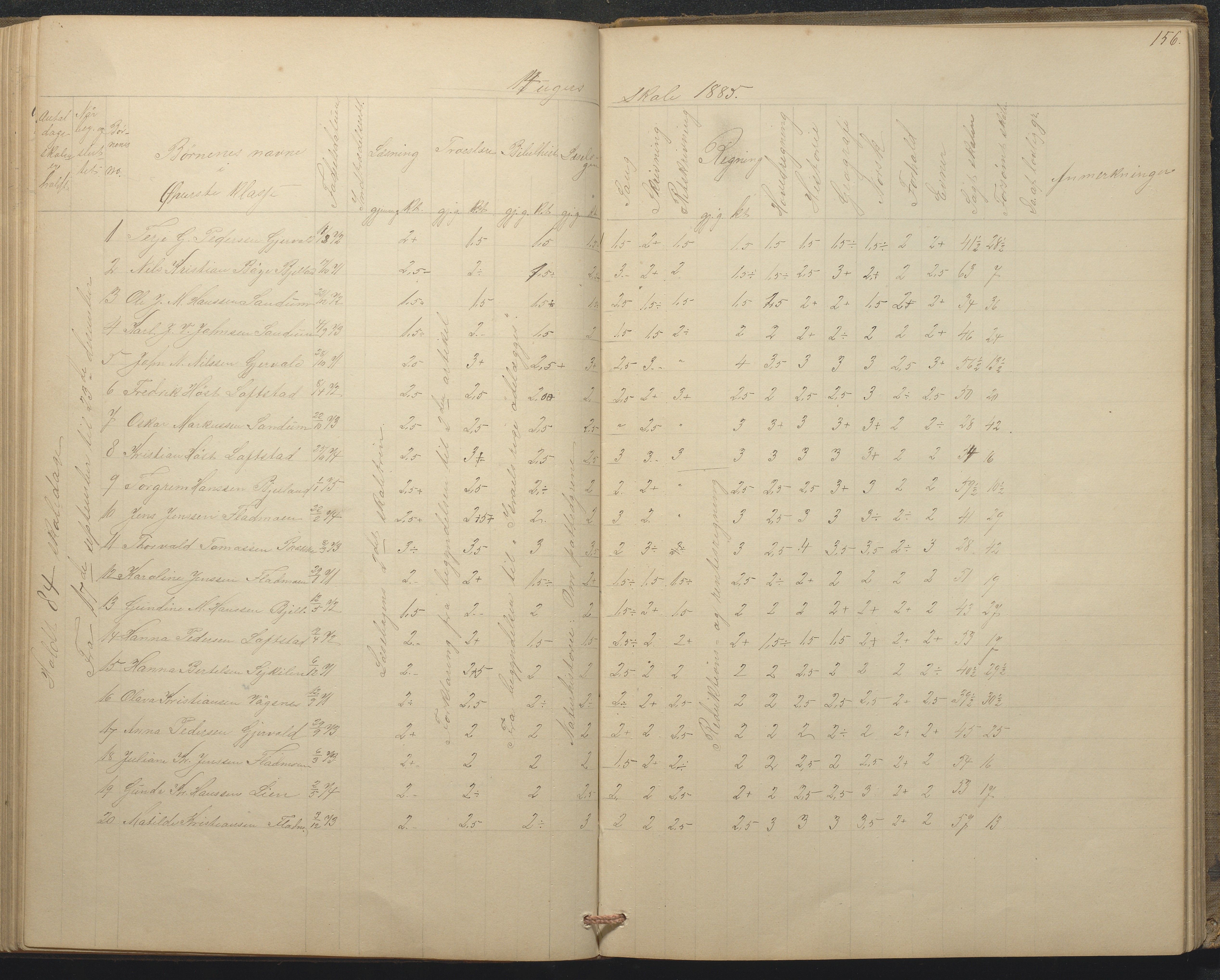 Tromøy kommune frem til 1971, AAKS/KA0921-PK/04/L0015: Flademoen - Karakterprotokoll, 1851-1890, p. 155