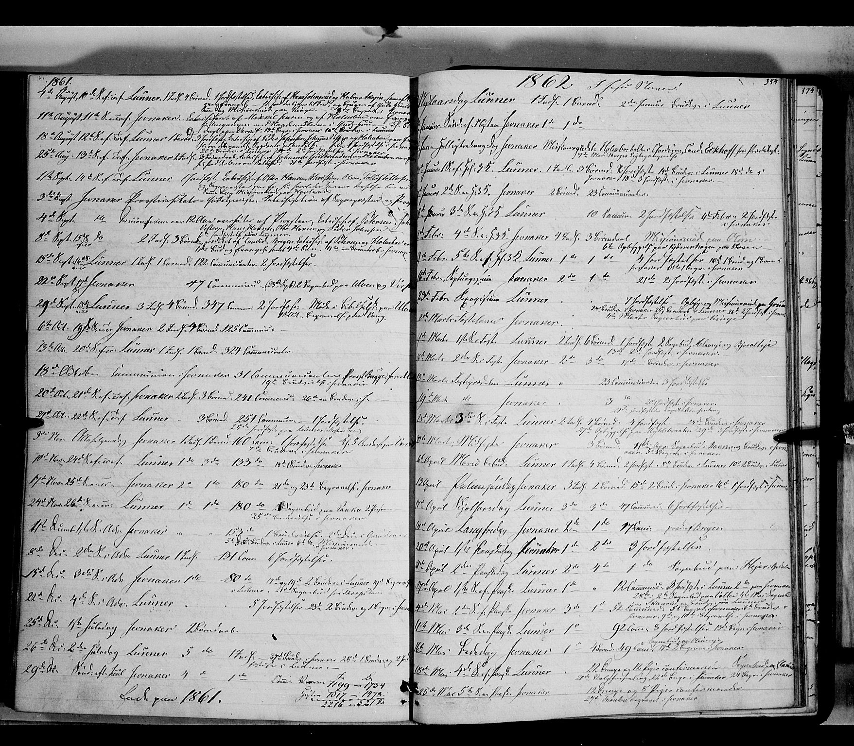 Jevnaker prestekontor, SAH/PREST-116/H/Ha/Haa/L0007: Parish register (official) no. 7, 1858-1876, p. 354