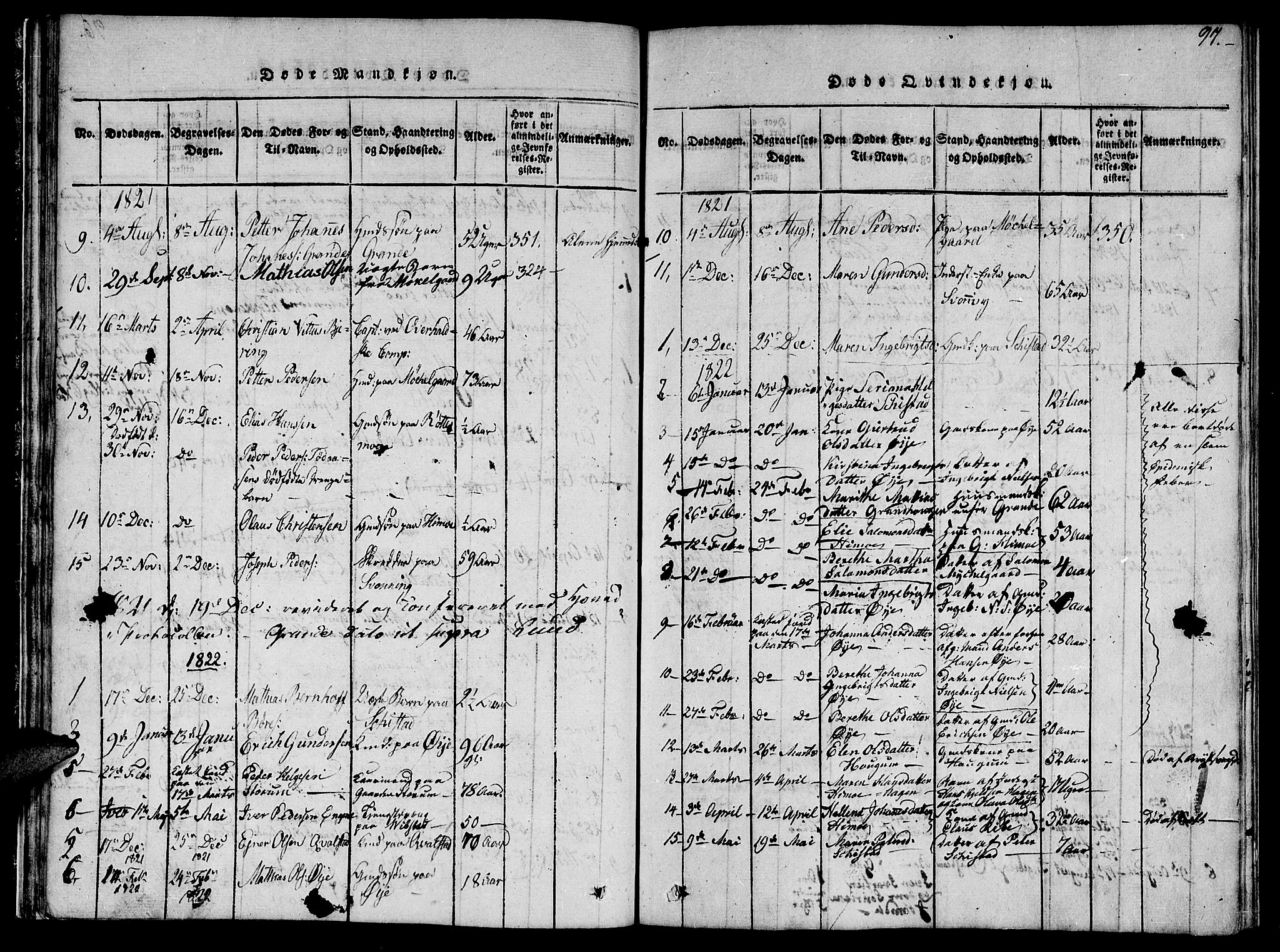 Ministerialprotokoller, klokkerbøker og fødselsregistre - Nord-Trøndelag, AV/SAT-A-1458/764/L0559: Parish register (copy) no. 764C01, 1816-1824, p. 97