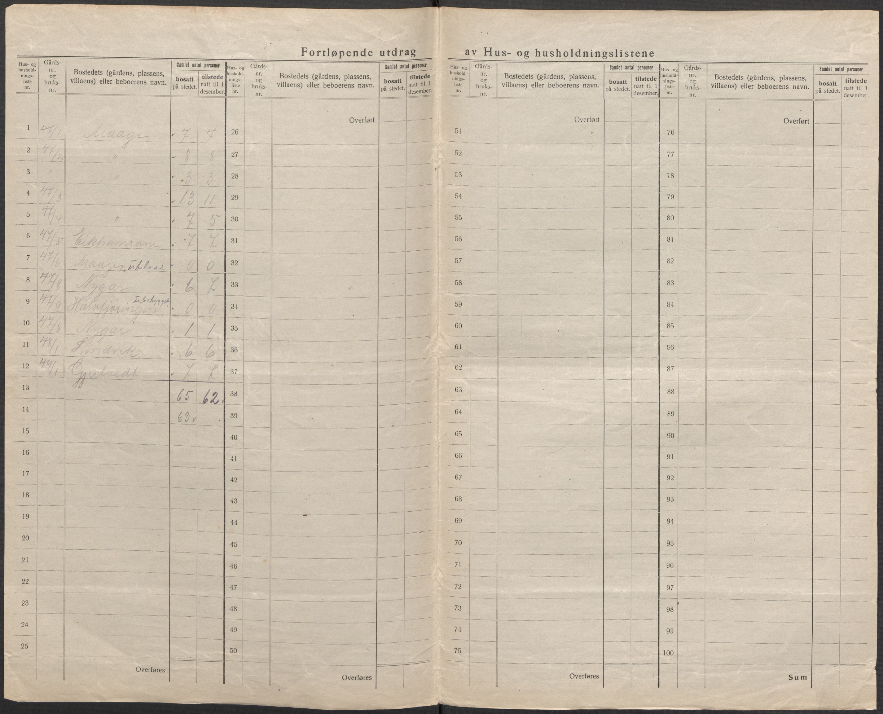 SAB, 1920 census for Ullensvang, 1920, p. 6