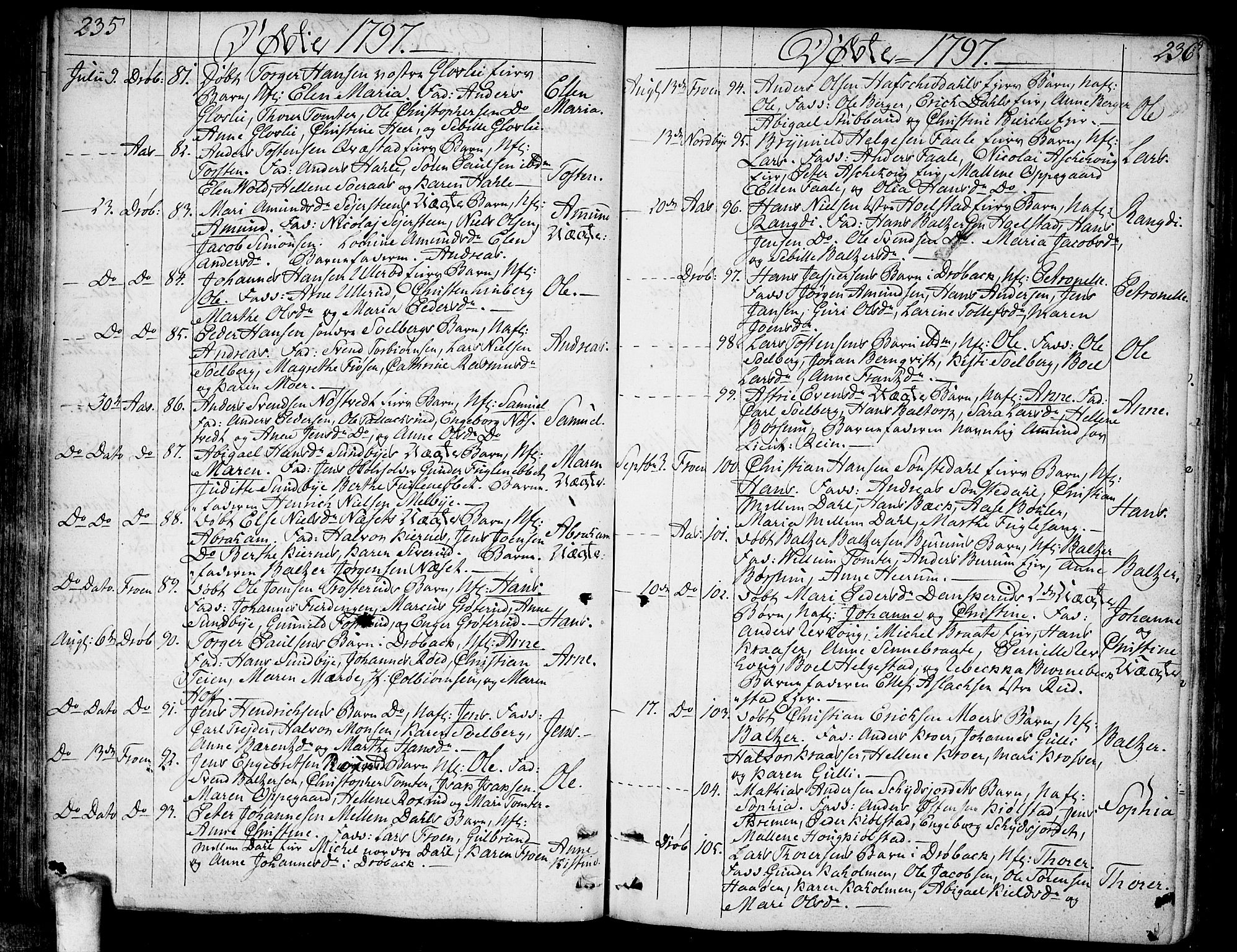 Ås prestekontor Kirkebøker, SAO/A-10894/F/Fa/L0002: Parish register (official) no. I 2, 1778-1813, p. 235-236