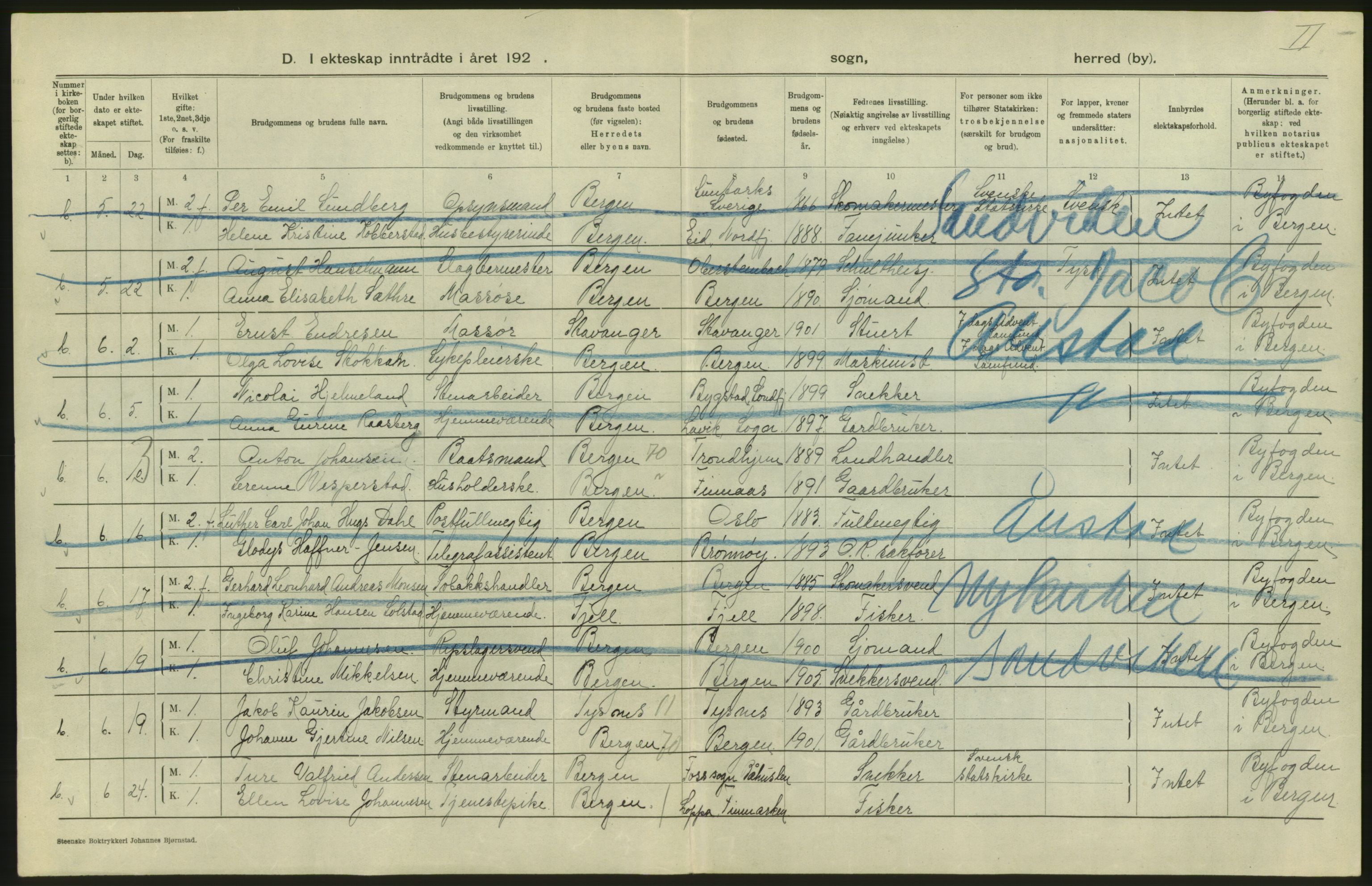 Statistisk sentralbyrå, Sosiodemografiske emner, Befolkning, AV/RA-S-2228/D/Df/Dfc/Dfcf/L0028: Bergen: Gifte, døde, dødfødte., 1926, p. 10