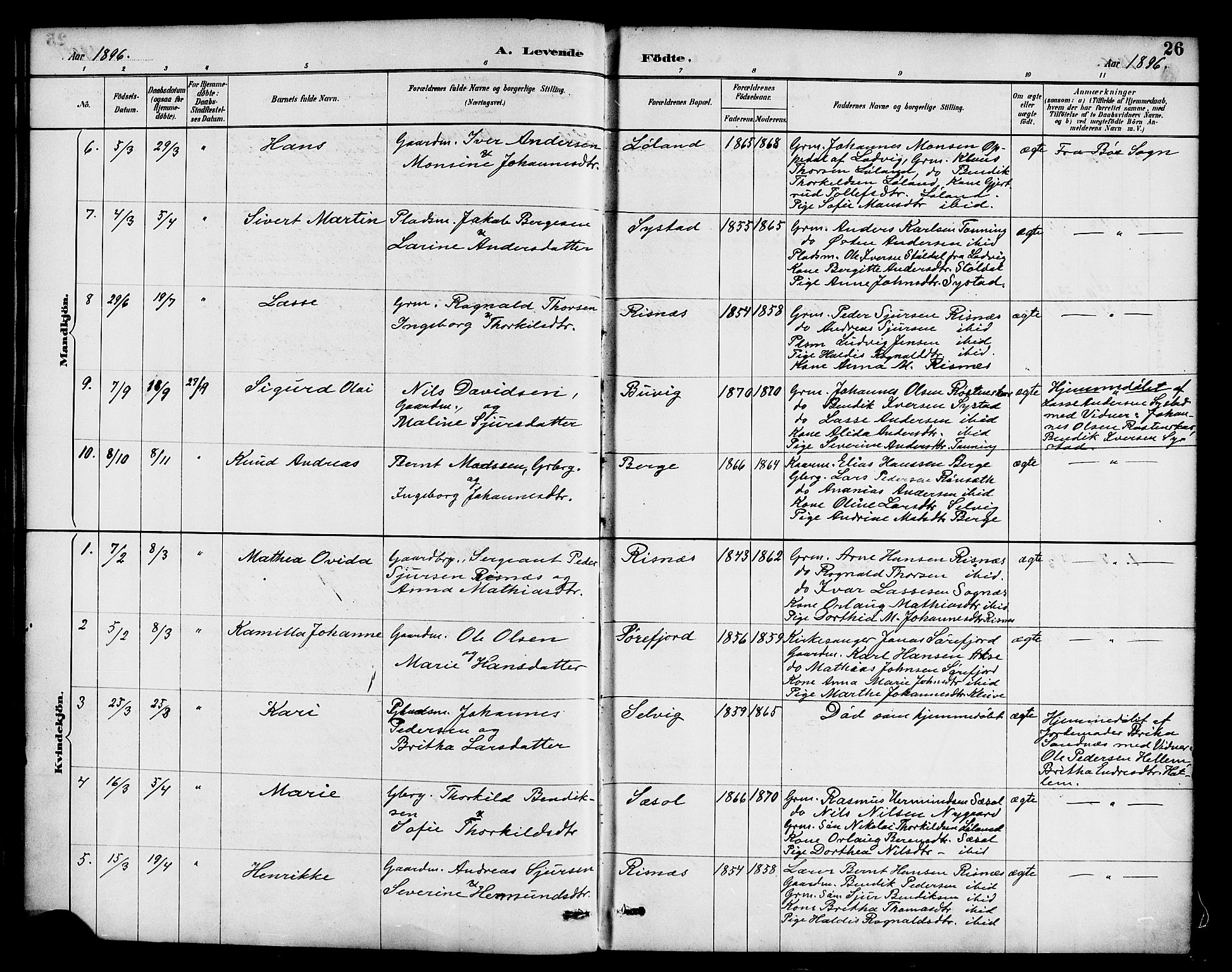 Hyllestad sokneprestembete, AV/SAB-A-80401: Parish register (official) no. B 1, 1886-1904, p. 26