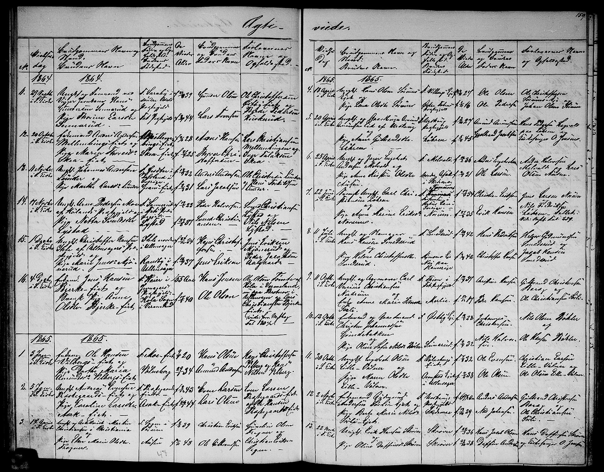 Sørum prestekontor Kirkebøker, SAO/A-10303/G/Ga/L0004: Parish register (copy) no. I 4, 1864-1885, p. 159