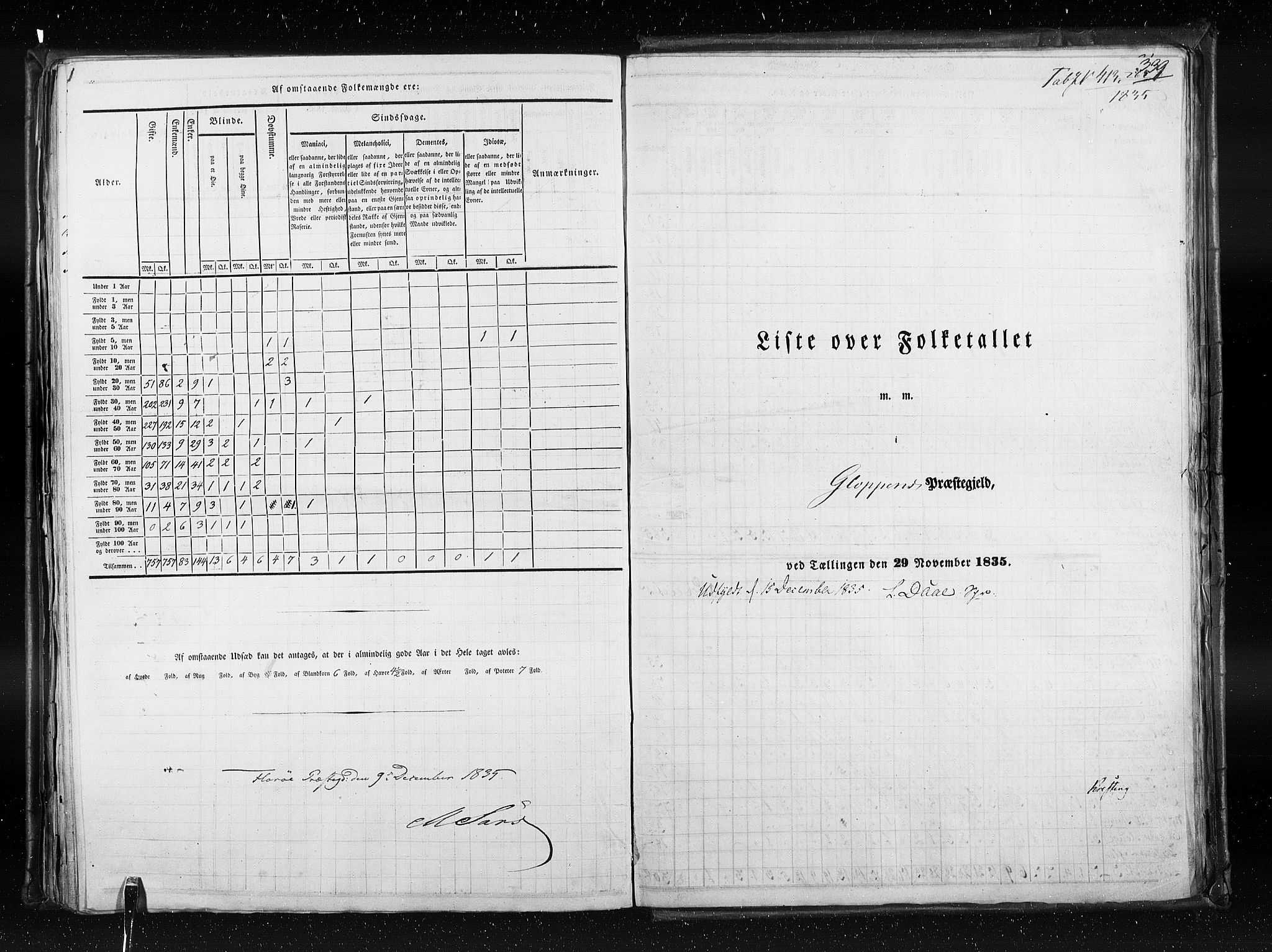 RA, Census 1835, vol. 7: Søndre Bergenhus amt og Nordre Bergenhus amt, 1835, p. 339