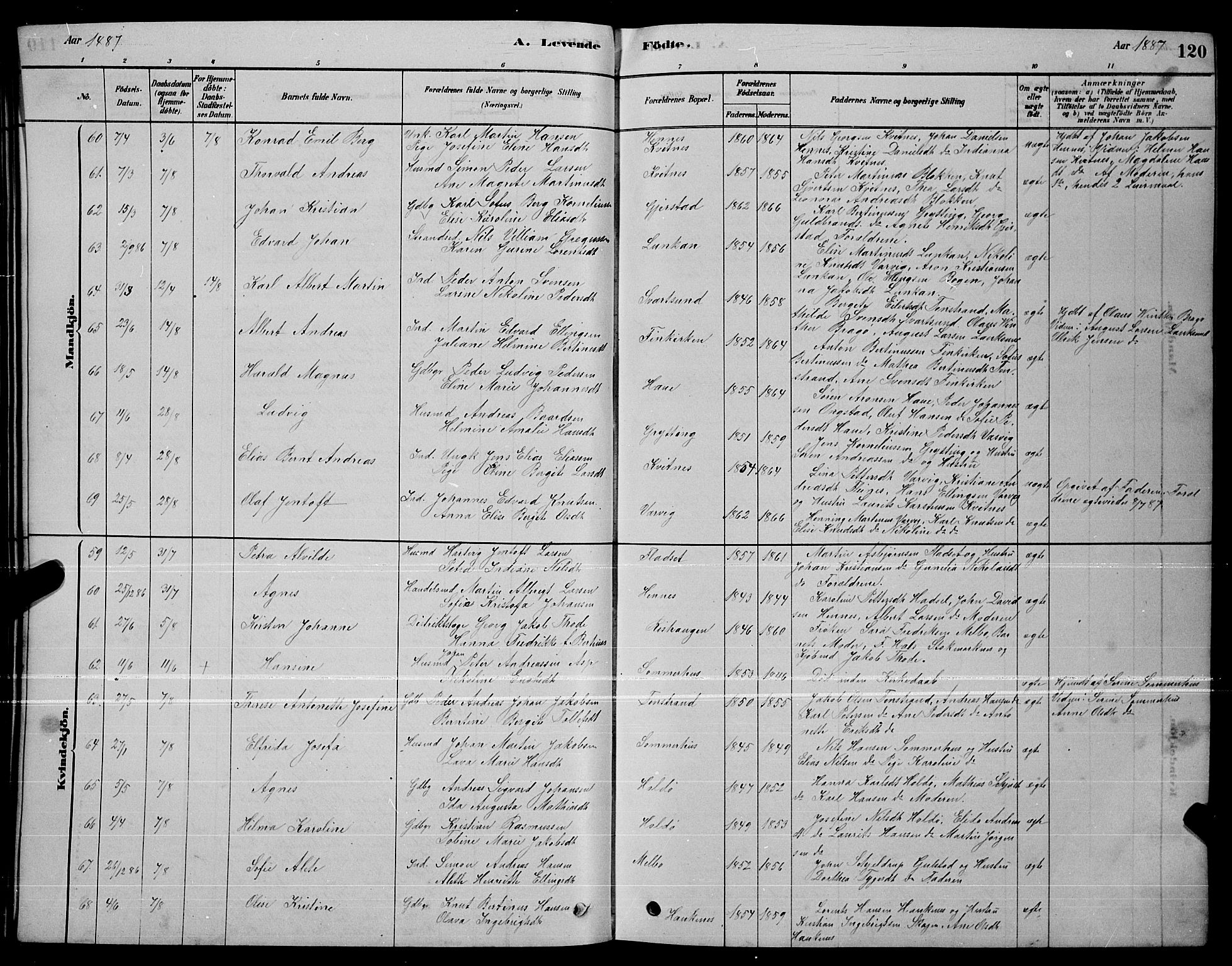 Ministerialprotokoller, klokkerbøker og fødselsregistre - Nordland, AV/SAT-A-1459/888/L1267: Parish register (copy) no. 888C05, 1878-1890, p. 120