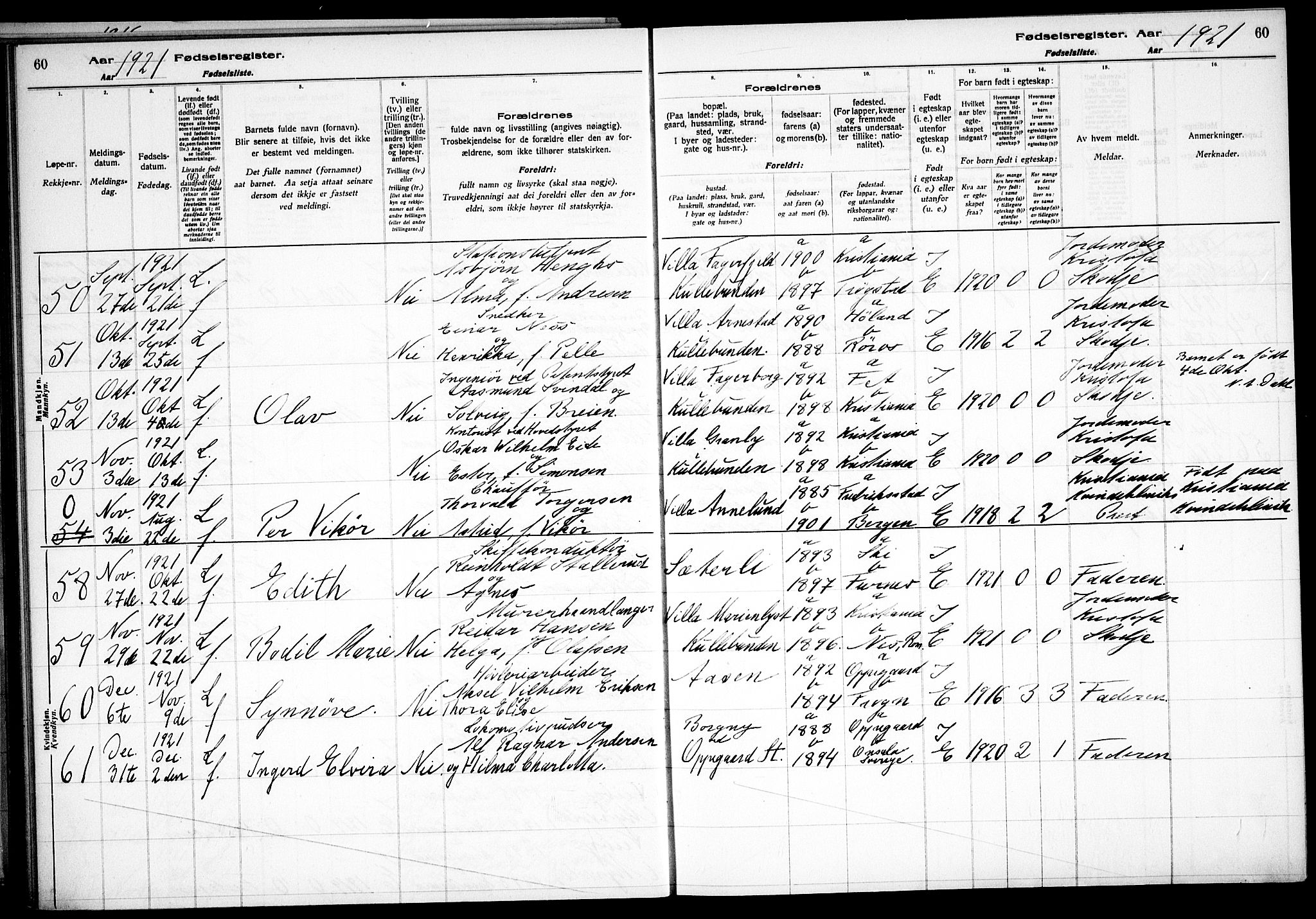 Nesodden prestekontor Kirkebøker, SAO/A-10013/J/Jb/L0001: Birth register no. II 1, 1916-1933, p. 60