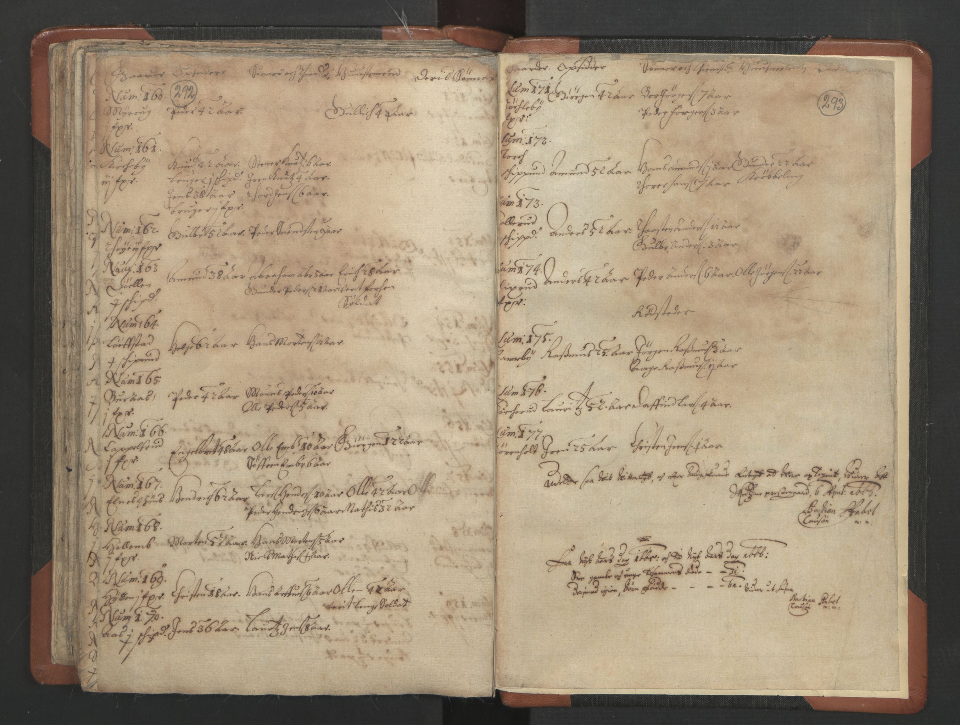 RA, Vicar's Census 1664-1666, no. 3: Nedre Romerike deanery, 1664-1666, p. 292-293
