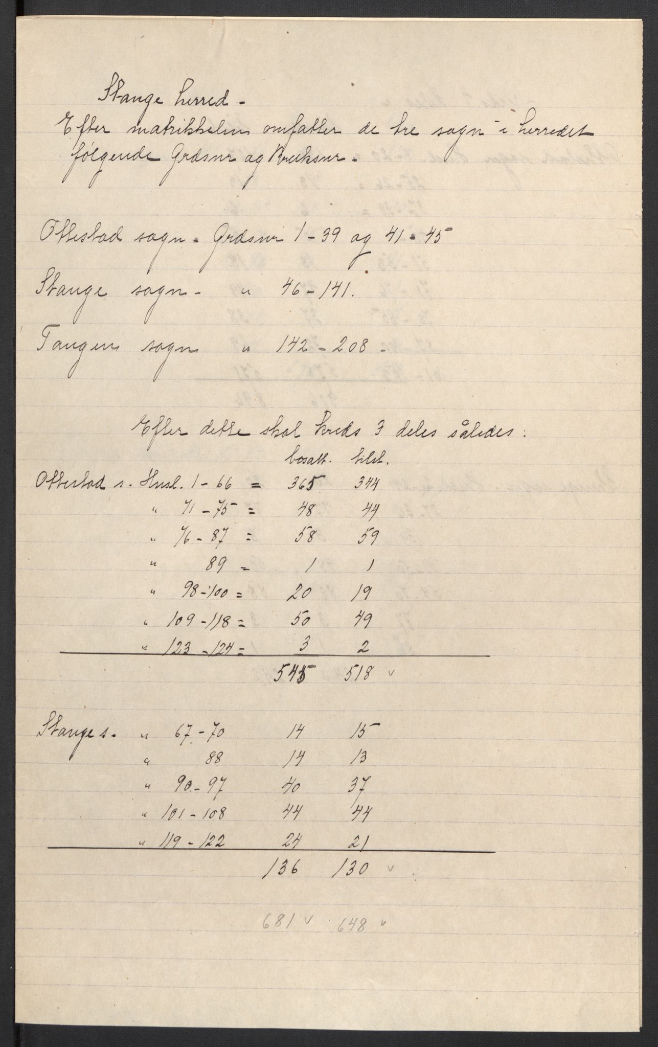 SAH, 1920 census for Stange, 1920, p. 3