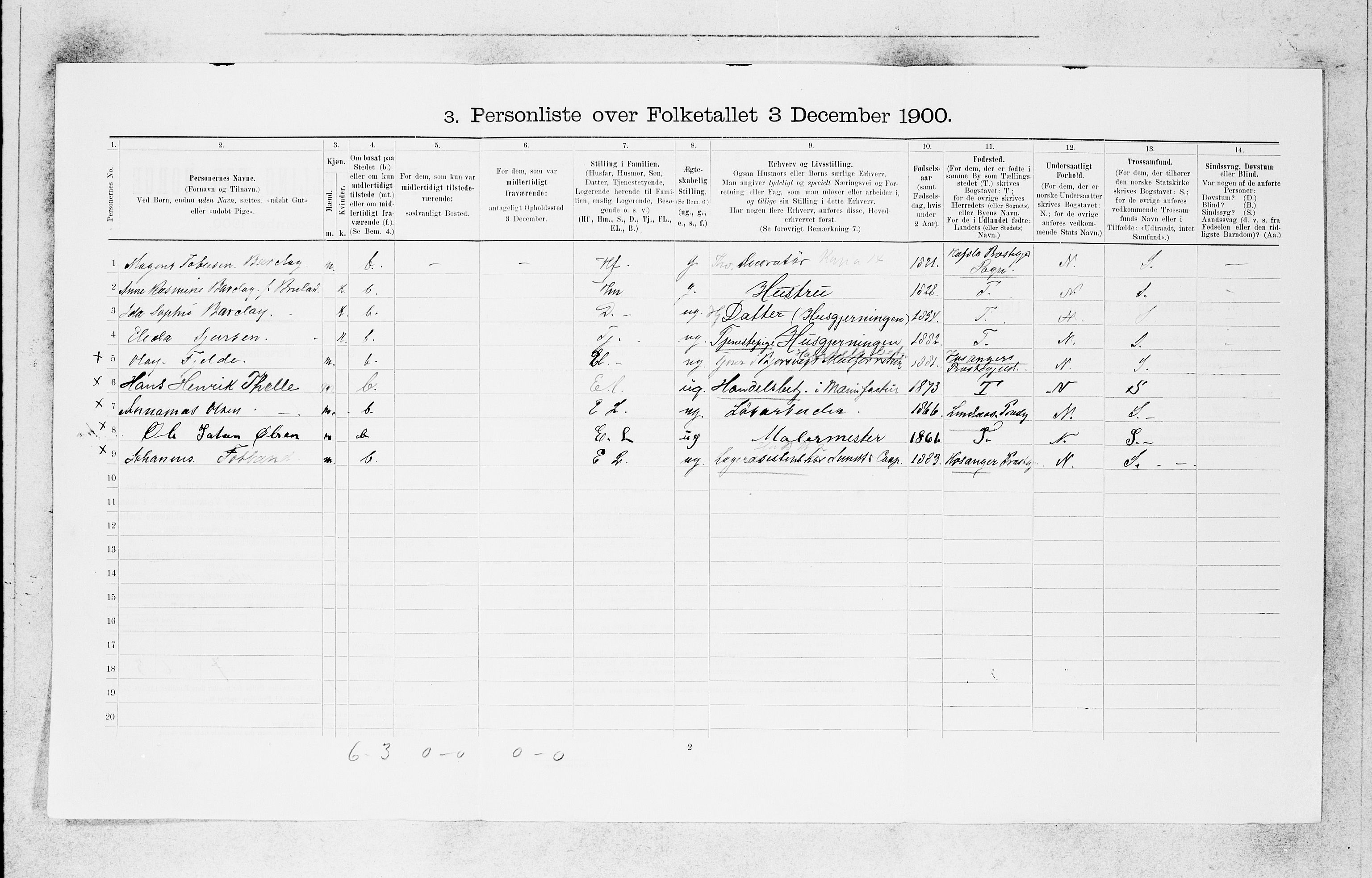 SAB, 1900 census for Bergen, 1900, p. 2383