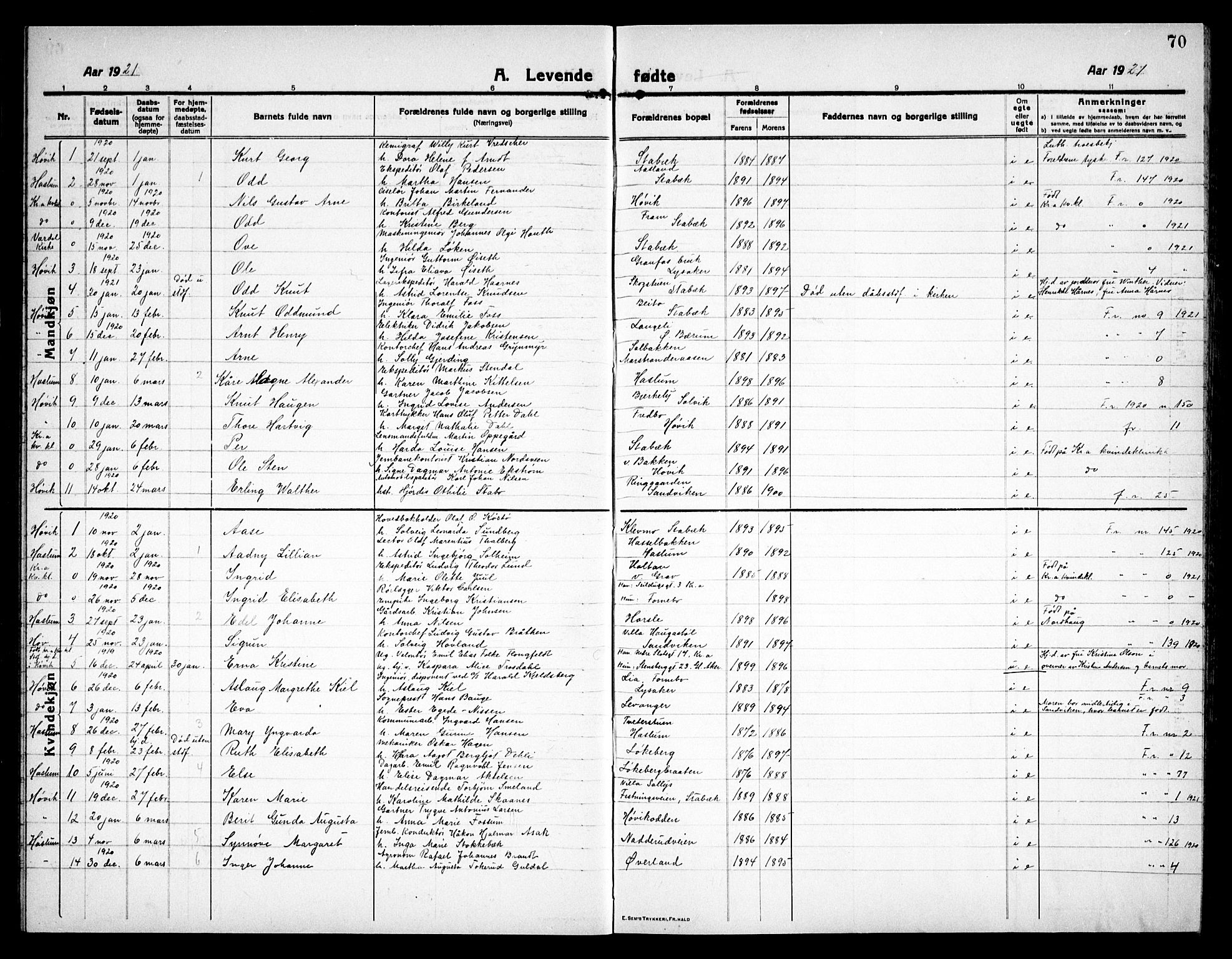 Østre Bærum prestekontor Kirkebøker, AV/SAO-A-10887/G/Ga/L0002: Parish register (copy) no. 2, 1912-1929, p. 70