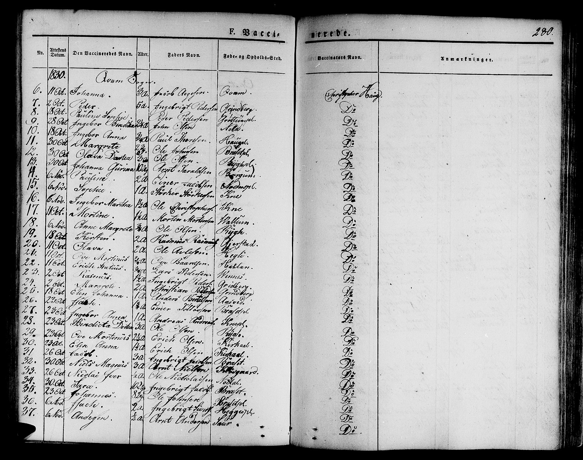 Ministerialprotokoller, klokkerbøker og fødselsregistre - Nord-Trøndelag, AV/SAT-A-1458/746/L0445: Parish register (official) no. 746A04, 1826-1846, p. 280