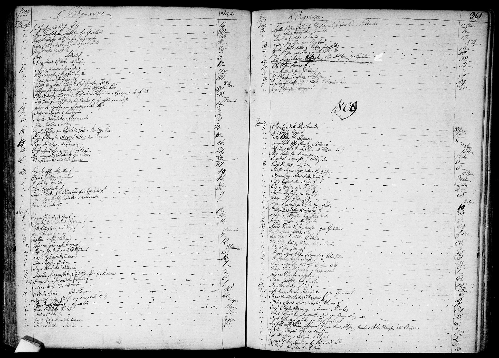Aker prestekontor kirkebøker, SAO/A-10861/F/L0010: Parish register (official) no. 10, 1786-1809, p. 361