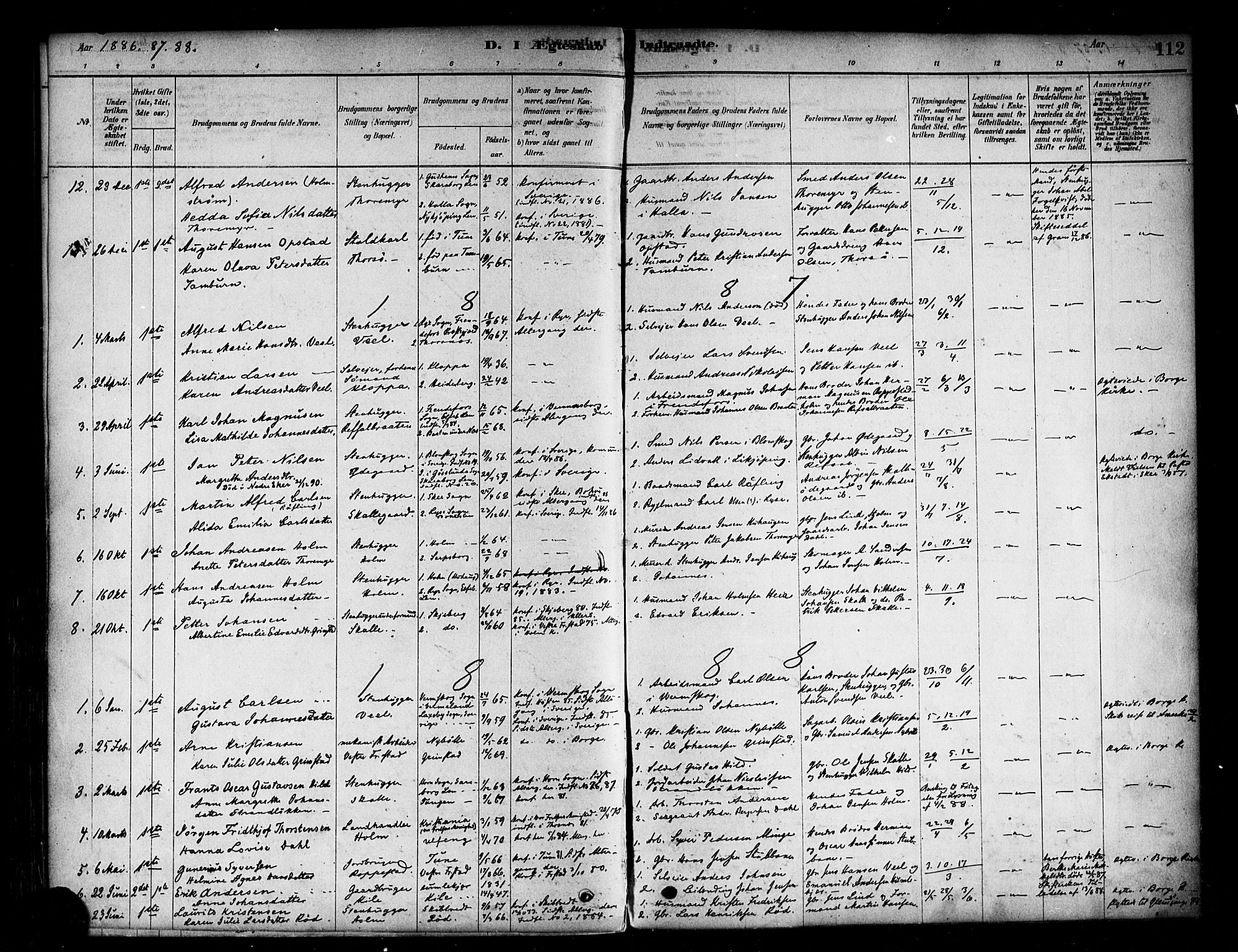 Borge prestekontor Kirkebøker, SAO/A-10903/F/Fb/L0003: Parish register (official) no. II 3, 1878-1902, p. 112