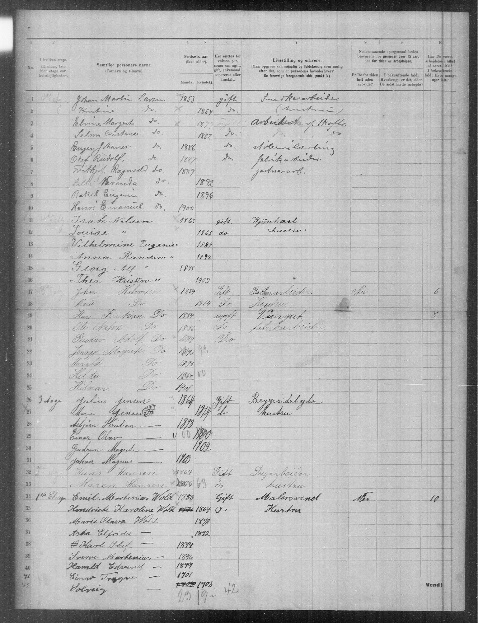 OBA, Municipal Census 1903 for Kristiania, 1903, p. 3668